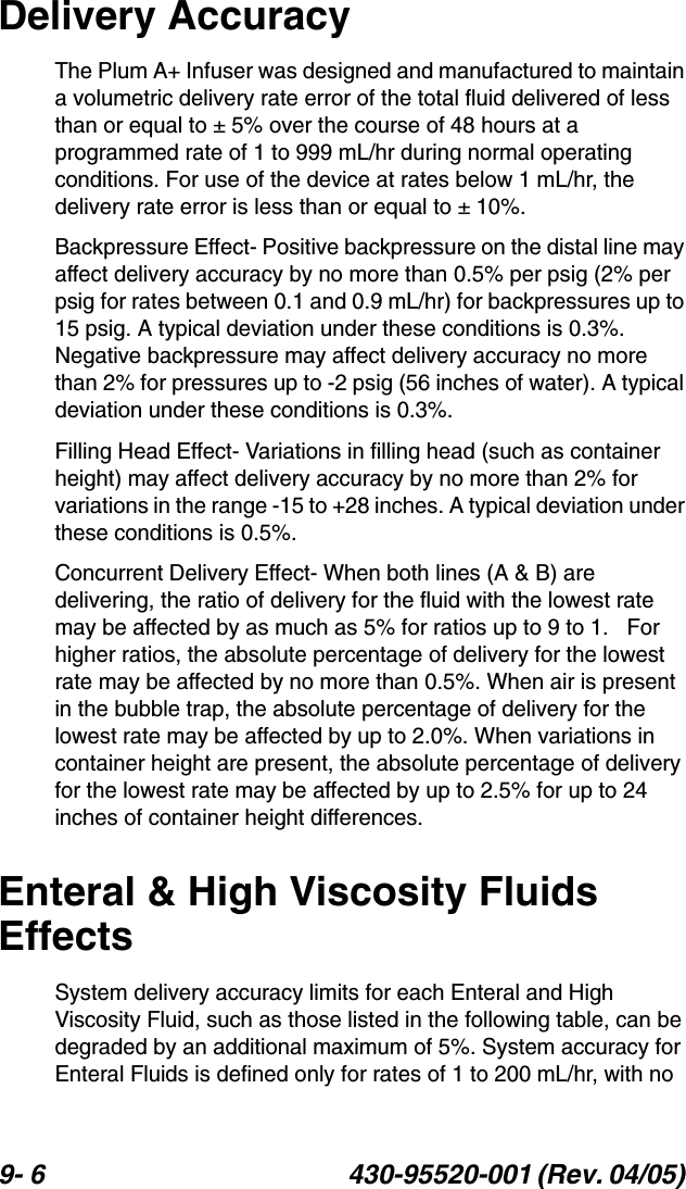 9- 6 430-95520-001 (Rev. 04/05) Delivery AccuracyThe Plum A+ Infuser was designed and manufactured to maintain a volumetric delivery rate error of the total fluid delivered of less than or equal to ± 5% over the course of 48 hours at a programmed rate of 1 to 999 mL/hr during normal operating conditions. For use of the device at rates below 1 mL/hr, the delivery rate error is less than or equal to ± 10%.Backpressure Effect- Positive backpressure on the distal line may affect delivery accuracy by no more than 0.5% per psig (2% per psig for rates between 0.1 and 0.9 mL/hr) for backpressures up to 15 psig. A typical deviation under these conditions is 0.3%. Negative backpressure may affect delivery accuracy no more than 2% for pressures up to -2 psig (56 inches of water). A typical deviation under these conditions is 0.3%. Filling Head Effect- Variations in filling head (such as container height) may affect delivery accuracy by no more than 2% for variations in the range -15 to +28 inches. A typical deviation under these conditions is 0.5%.Concurrent Delivery Effect- When both lines (A &amp; B) are delivering, the ratio of delivery for the fluid with the lowest rate may be affected by as much as 5% for ratios up to 9 to 1.   For higher ratios, the absolute percentage of delivery for the lowest rate may be affected by no more than 0.5%. When air is present in the bubble trap, the absolute percentage of delivery for the lowest rate may be affected by up to 2.0%. When variations in container height are present, the absolute percentage of delivery for the lowest rate may be affected by up to 2.5% for up to 24 inches of container height differences.Enteral &amp; High Viscosity Fluids EffectsSystem delivery accuracy limits for each Enteral and High Viscosity Fluid, such as those listed in the following table, can be degraded by an additional maximum of 5%. System accuracy for Enteral Fluids is defined only for rates of 1 to 200 mL/hr, with no 