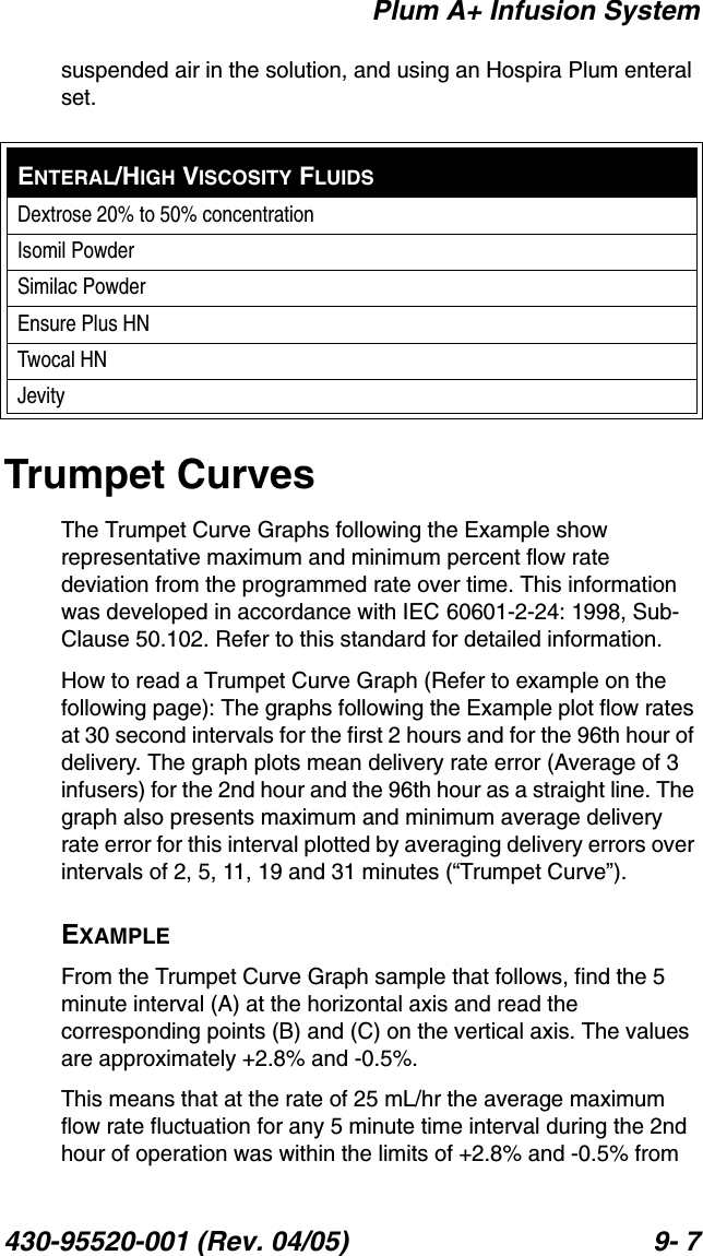 Plum A+ Infusion System430-95520-001 (Rev. 04/05) 9- 7suspended air in the solution, and using an Hospira Plum enteral set.Trumpet CurvesThe Trumpet Curve Graphs following the Example show representative maximum and minimum percent flow rate deviation from the programmed rate over time. This information was developed in accordance with IEC 60601-2-24: 1998, Sub-Clause 50.102. Refer to this standard for detailed information.How to read a Trumpet Curve Graph (Refer to example on the following page): The graphs following the Example plot flow rates at 30 second intervals for the first 2 hours and for the 96th hour of delivery. The graph plots mean delivery rate error (Average of 3 infusers) for the 2nd hour and the 96th hour as a straight line. The graph also presents maximum and minimum average delivery rate error for this interval plotted by averaging delivery errors over intervals of 2, 5, 11, 19 and 31 minutes (“Trumpet Curve”).EXAMPLEFrom the Trumpet Curve Graph sample that follows, find the 5 minute interval (A) at the horizontal axis and read the corresponding points (B) and (C) on the vertical axis. The values are approximately +2.8% and -0.5%.This means that at the rate of 25 mL/hr the average maximum flow rate fluctuation for any 5 minute time interval during the 2nd hour of operation was within the limits of +2.8% and -0.5% from ENTERAL/HIGH VISCOSITY FLUIDSDextrose 20% to 50% concentrationIsomil PowderSimilac PowderEnsure Plus HNTwocal HNJevity