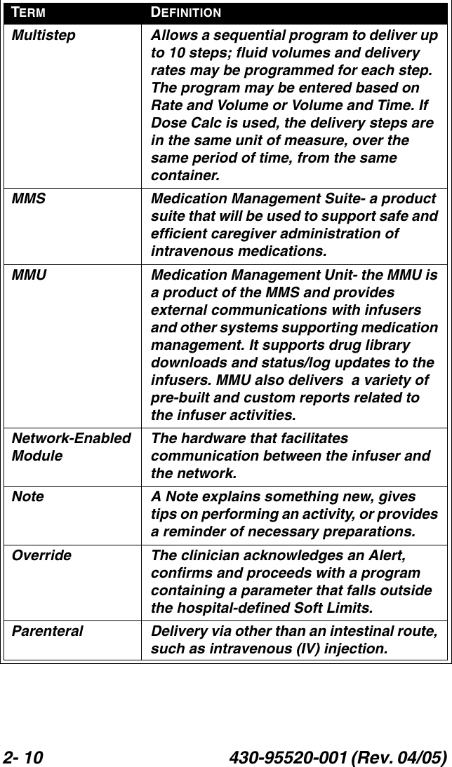 2- 10 430-95520-001 (Rev. 04/05) Multistep Allows a sequential program to deliver up to 10 steps; fluid volumes and delivery rates may be programmed for each step. The program may be entered based on Rate and Volume or Volume and Time. If Dose Calc is used, the delivery steps are in the same unit of measure, over the same period of time, from the same container.MMS Medication Management Suite- a product suite that will be used to support safe and efficient caregiver administration of intravenous medications.MMU Medication Management Unit- the MMU is a product of the MMS and provides external communications with infusers  and other systems supporting medication management. It supports drug library  downloads and status/log updates to the infusers. MMU also delivers  a variety of pre-built and custom reports related to the infuser activities.Network-Enabled ModuleThe hardware that facilitates communication between the infuser and the network.Note A Note explains something new, gives tips on performing an activity, or provides a reminder of necessary preparations.Override The clinician acknowledges an Alert, confirms and proceeds with a program containing a parameter that falls outside the hospital-defined Soft Limits.Parenteral Delivery via other than an intestinal route, such as intravenous (IV) injection.TERM DEFINITION