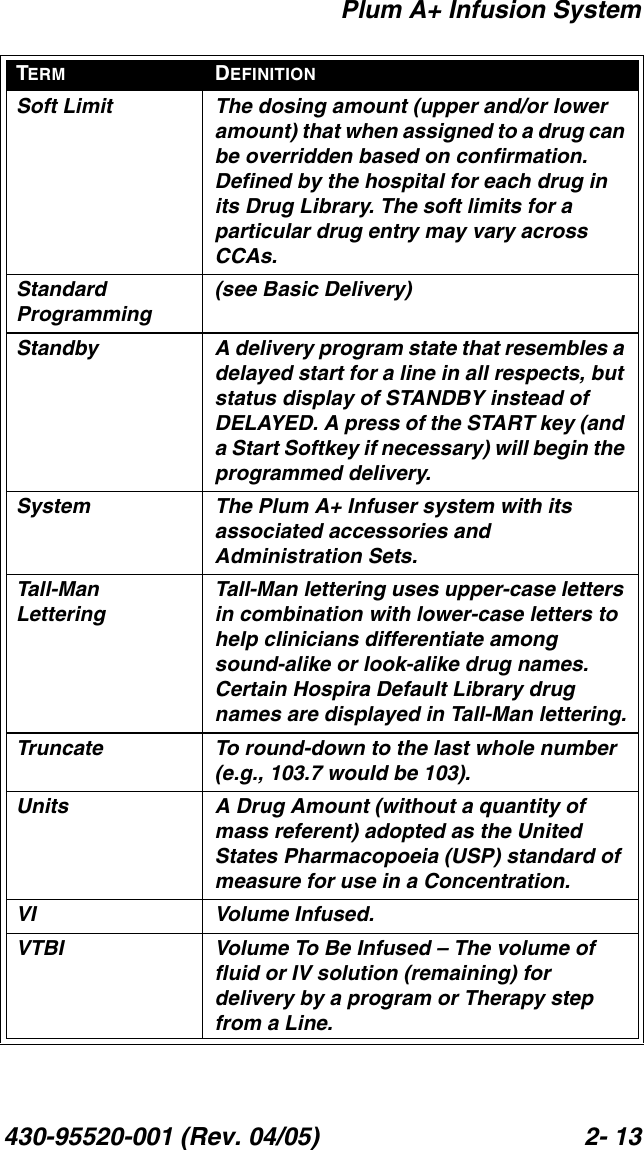 Plum A+ Infusion System430-95520-001 (Rev. 04/05) 2- 13Soft Limit The dosing amount (upper and/or lower amount) that when assigned to a drug can be overridden based on confirmation. Defined by the hospital for each drug in its Drug Library. The soft limits for a particular drug entry may vary across CCAs.Standard Programming(see Basic Delivery)Standby A delivery program state that resembles a delayed start for a line in all respects, but status display of STANDBY instead of DELAYED. A press of the START key (and a Start Softkey if necessary) will begin the programmed delivery.System The Plum A+ Infuser system with its associated accessories and Administration Sets.Tall-Man LetteringTall-Man lettering uses upper-case letters in combination with lower-case letters to help clinicians differentiate among sound-alike or look-alike drug names. Certain Hospira Default Library drug names are displayed in Tall-Man lettering.Truncate To round-down to the last whole number (e.g., 103.7 would be 103).Units A Drug Amount (without a quantity of mass referent) adopted as the United States Pharmacopoeia (USP) standard of measure for use in a Concentration.VI Volume Infused.VTBI Volume To Be Infused – The volume of fluid or IV solution (remaining) for delivery by a program or Therapy step from a Line.TERM DEFINITION