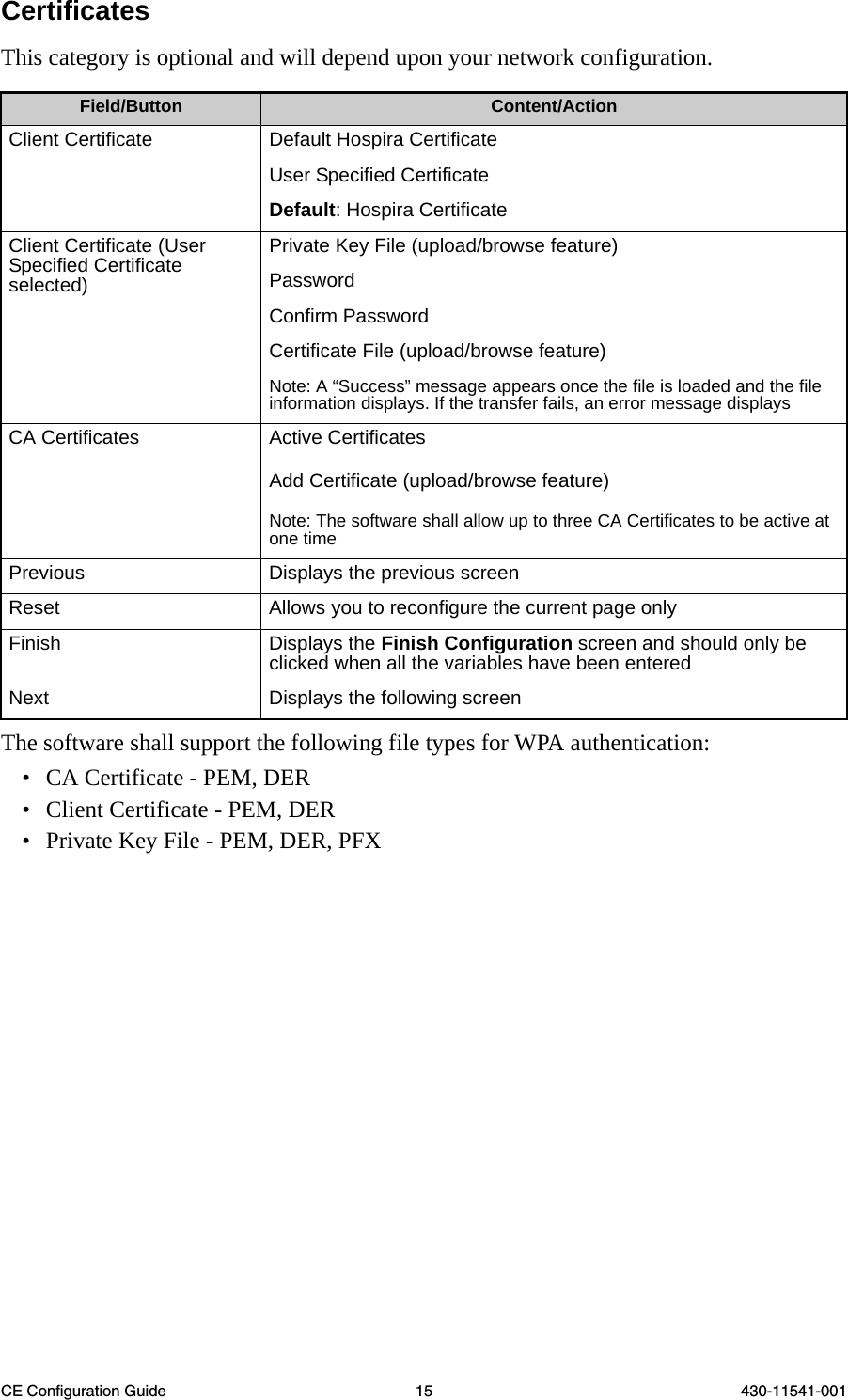 CE Configuration Guide 15 430-11541-001CertificatesThis category is optional and will depend upon your network configuration. The software shall support the following file types for WPA authentication:• CA Certificate - PEM, DER• Client Certificate - PEM, DER• Private Key File - PEM, DER, PFX Field/Button Content/ActionClient Certificate Default Hospira CertificateUser Specified CertificateDefault: Hospira CertificateClient Certificate (User Specified Certificate selected)Private Key File (upload/browse feature)PasswordConfirm PasswordCertificate File (upload/browse feature)Note: A “Success” message appears once the file is loaded and the file information displays. If the transfer fails, an error message displaysCA Certificates Active CertificatesAdd Certificate (upload/browse feature)Note: The software shall allow up to three CA Certificates to be active at one timePrevious Displays the previous screenReset Allows you to reconfigure the current page onlyFinish Displays the Finish Configuration screen and should only be clicked when all the variables have been enteredNext Displays the following screen      