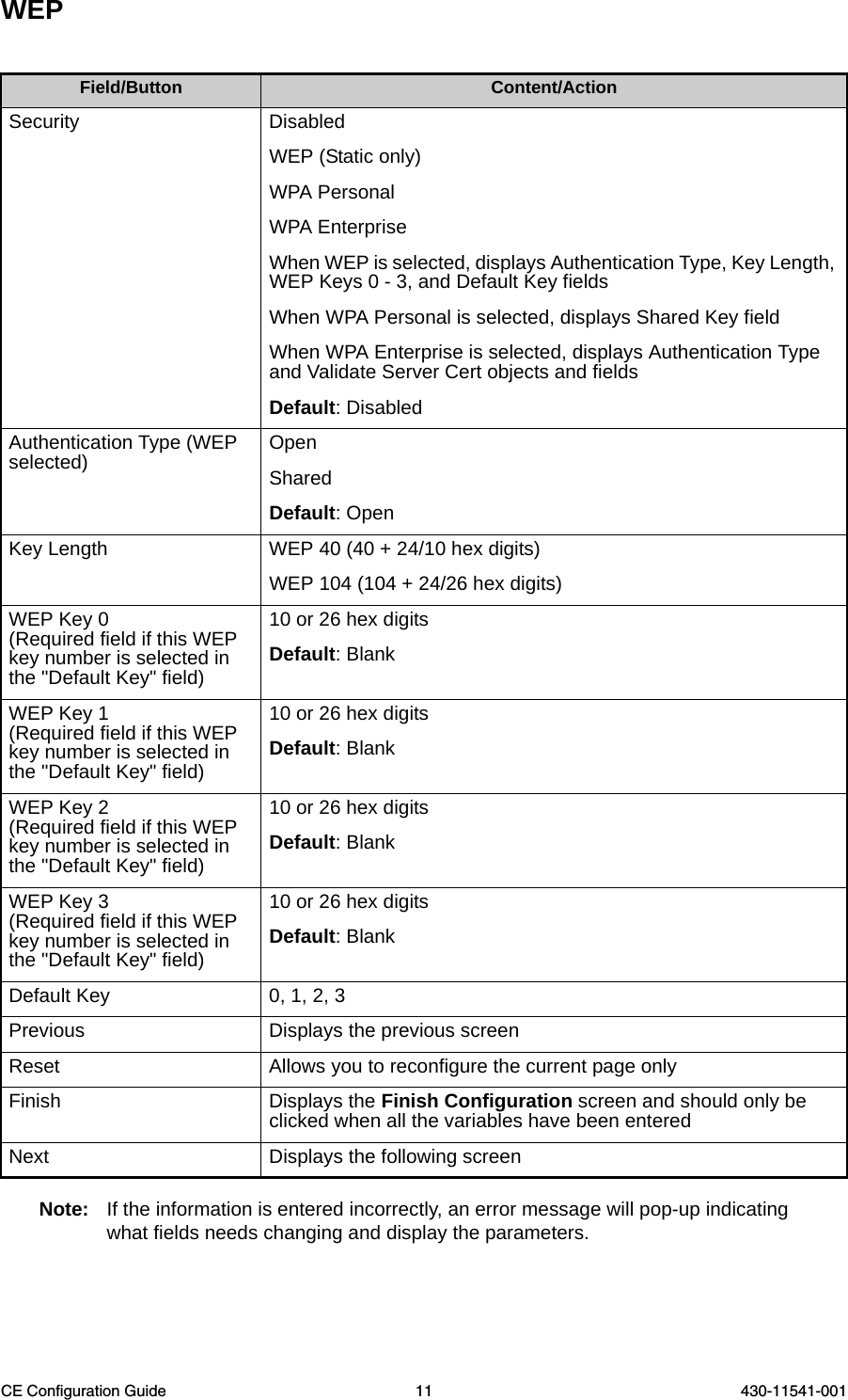 CE Configuration Guide 11 430-11541-001WEPNote: If the information is entered incorrectly, an error message will pop-up indicating what fields needs changing and display the parameters.Field/Button Content/ActionSecurity Disabled WEP (Static only)WPA Personal WPA EnterpriseWhen WEP is selected, displays Authentication Type, Key Length, WEP Keys 0 - 3, and Default Key fieldsWhen WPA Personal is selected, displays Shared Key fieldWhen WPA Enterprise is selected, displays Authentication Type and Validate Server Cert objects and fieldsDefault: DisabledAuthentication Type (WEP selected) OpenSharedDefault: Open Key Length WEP 40 (40 + 24/10 hex digits)WEP 104 (104 + 24/26 hex digits)WEP Key 0 (Required field if this WEP key number is selected in the &quot;Default Key&quot; field)10 or 26 hex digits Default: BlankWEP Key 1(Required field if this WEP key number is selected in the &quot;Default Key&quot; field)10 or 26 hex digits Default: BlankWEP Key 2(Required field if this WEP key number is selected in the &quot;Default Key&quot; field)10 or 26 hex digits Default: BlankWEP Key 3(Required field if this WEP key number is selected in the &quot;Default Key&quot; field)10 or 26 hex digits Default: BlankDefault Key 0, 1, 2, 3Previous Displays the previous screenReset Allows you to reconfigure the current page onlyFinish Displays the Finish Configuration screen and should only be clicked when all the variables have been enteredNext Displays the following screen
