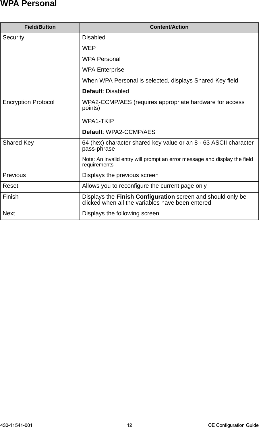 430-11541-001 12 CE Configuration GuideWPA PersonalField/Button Content/ActionSecurity Disabled WEP WPA Personal WPA EnterpriseWhen WPA Personal is selected, displays Shared Key fieldDefault: DisabledEncryption Protocol WPA2-CCMP/AES (requires appropriate hardware for access points)WPA1-TKIPDefault: WPA2-CCMP/AESShared Key  64 (hex) character shared key value or an 8 - 63 ASCII character pass-phraseNote: An invalid entry will prompt an error message and display the field requirementsPrevious Displays the previous screenReset Allows you to reconfigure the current page onlyFinish Displays the Finish Configuration screen and should only be clicked when all the variables have been enteredNext Displays the following screen