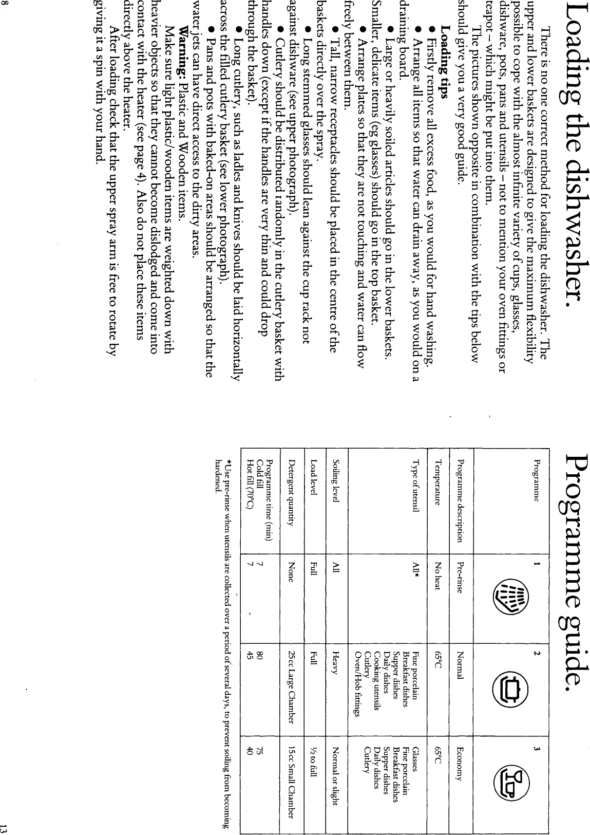 Page 8 of 11 - Hotpoint Hotpoint-7810-Users-Manual-  Hotpoint-7810-users-manual