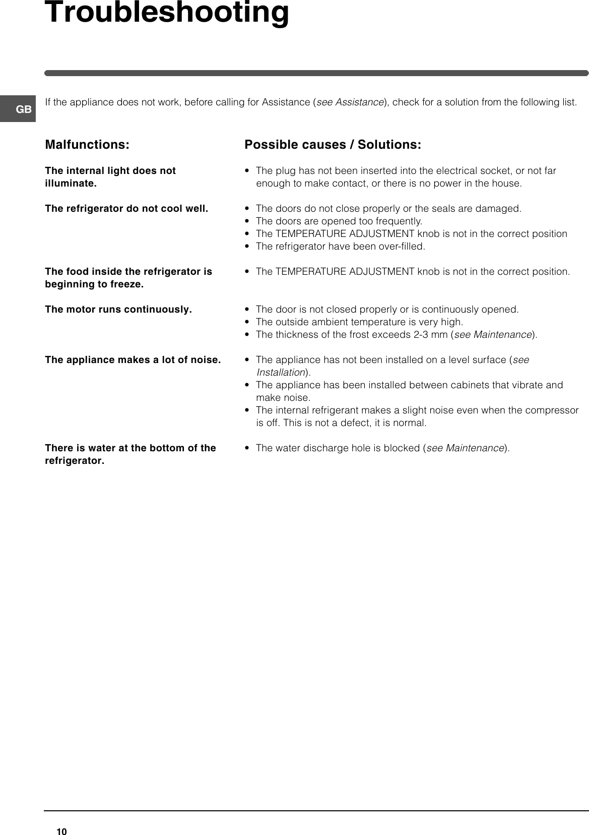 Page 10 of 12 - Hotpoint Hotpoint-Built-In-2-Drawer-Fridge-Hdr190I-Users-Manual- 44802gb  Hotpoint-built-in-2-drawer-fridge-hdr190i-users-manual