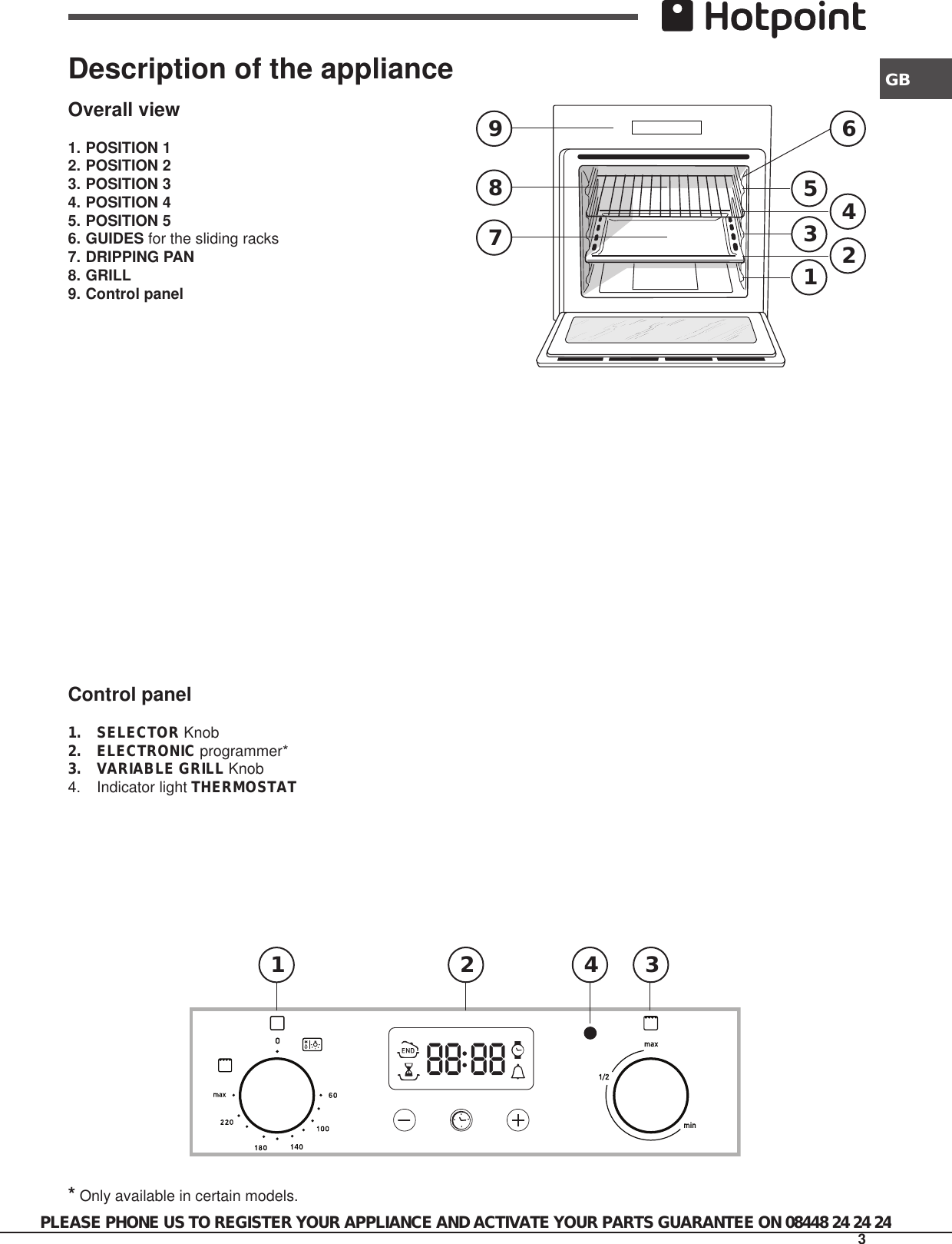 Hotpoint Double Oven Kso33cx S Users Manual Forno Ventilato