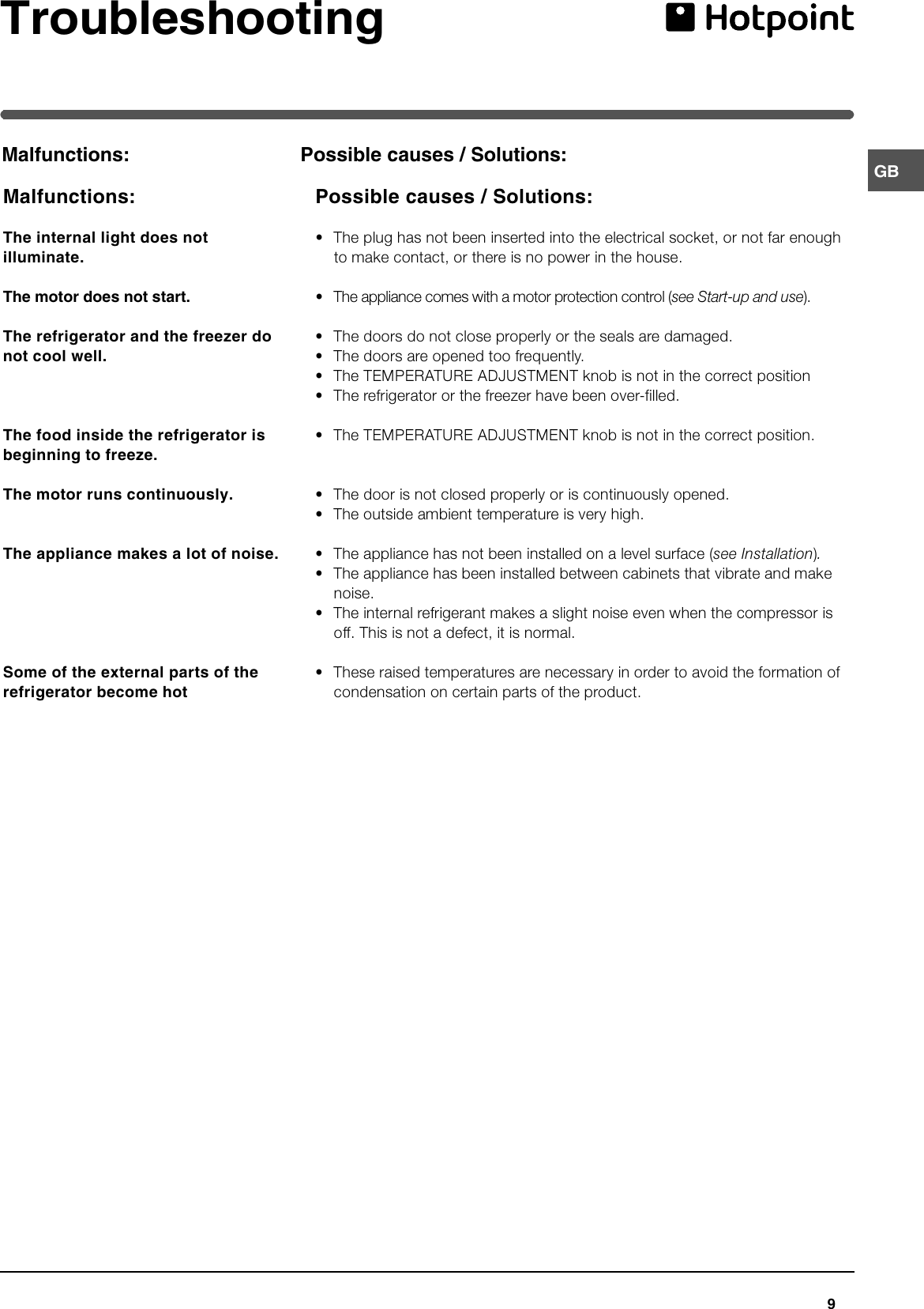 Page 9 of 12 - Hotpoint Hotpoint-Ff175B-Users-Manual- 44802gb  Hotpoint-ff175b-users-manual