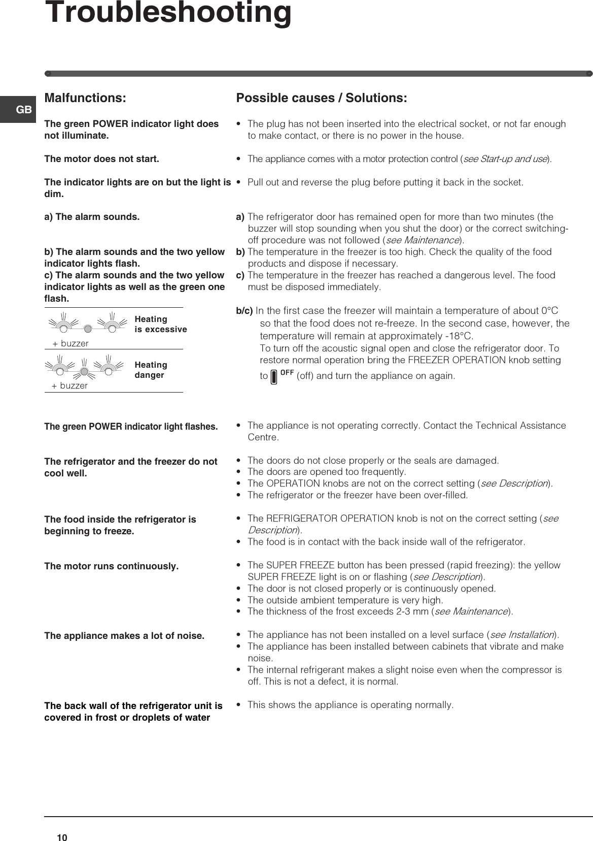 Page 10 of 12 - Hotpoint Hotpoint-Ff4Dk-Users-Manual- 44802gb  Hotpoint-ff4dk-users-manual