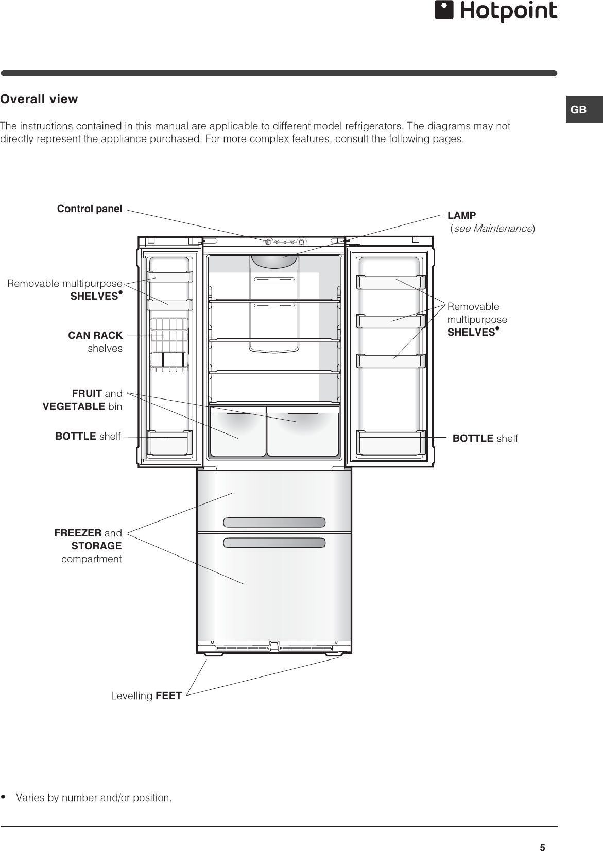 ff4dk hotpoint