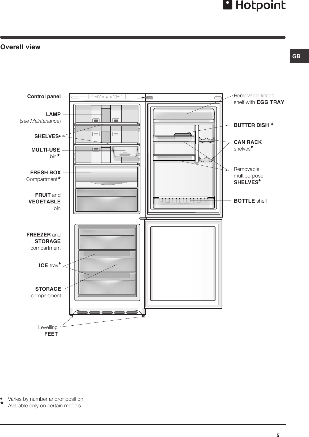 Page 5 of 12 - Hotpoint Hotpoint-Freezer-Combination-Ff40P-Users-Manual- 44802gb  Hotpoint-freezer-combination-ff40p-users-manual