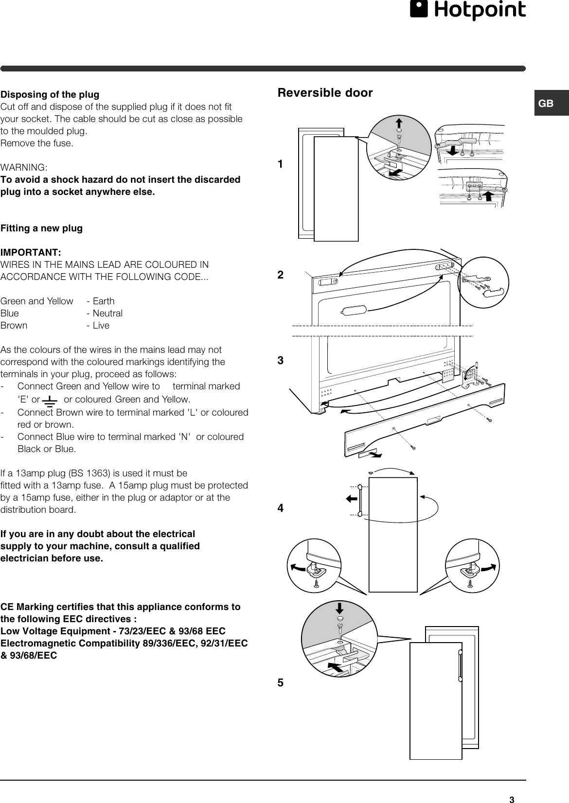 Page 3 of 12 - Hotpoint Hotpoint-Fz150G-Users-Manual- 44802gb  Hotpoint-fz150g-users-manual