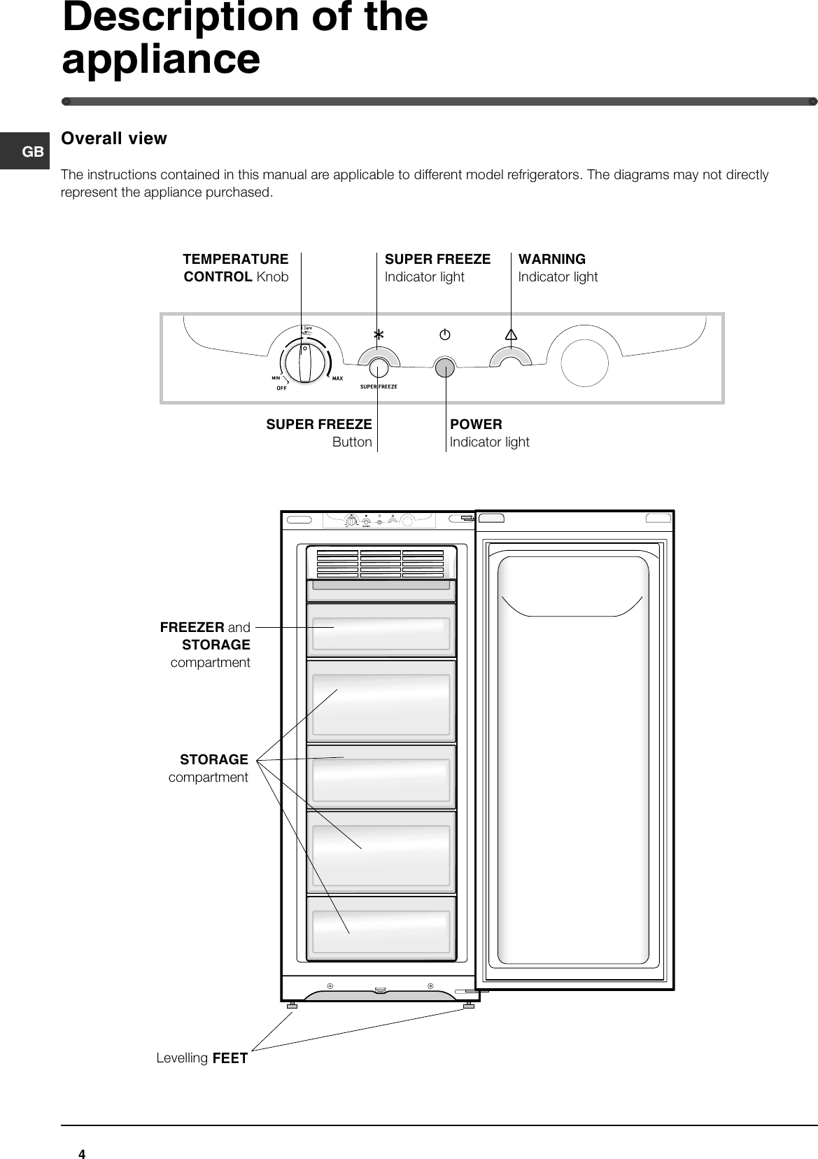 Page 4 of 12 - Hotpoint Hotpoint-Fz150G-Users-Manual- 44802gb  Hotpoint-fz150g-users-manual