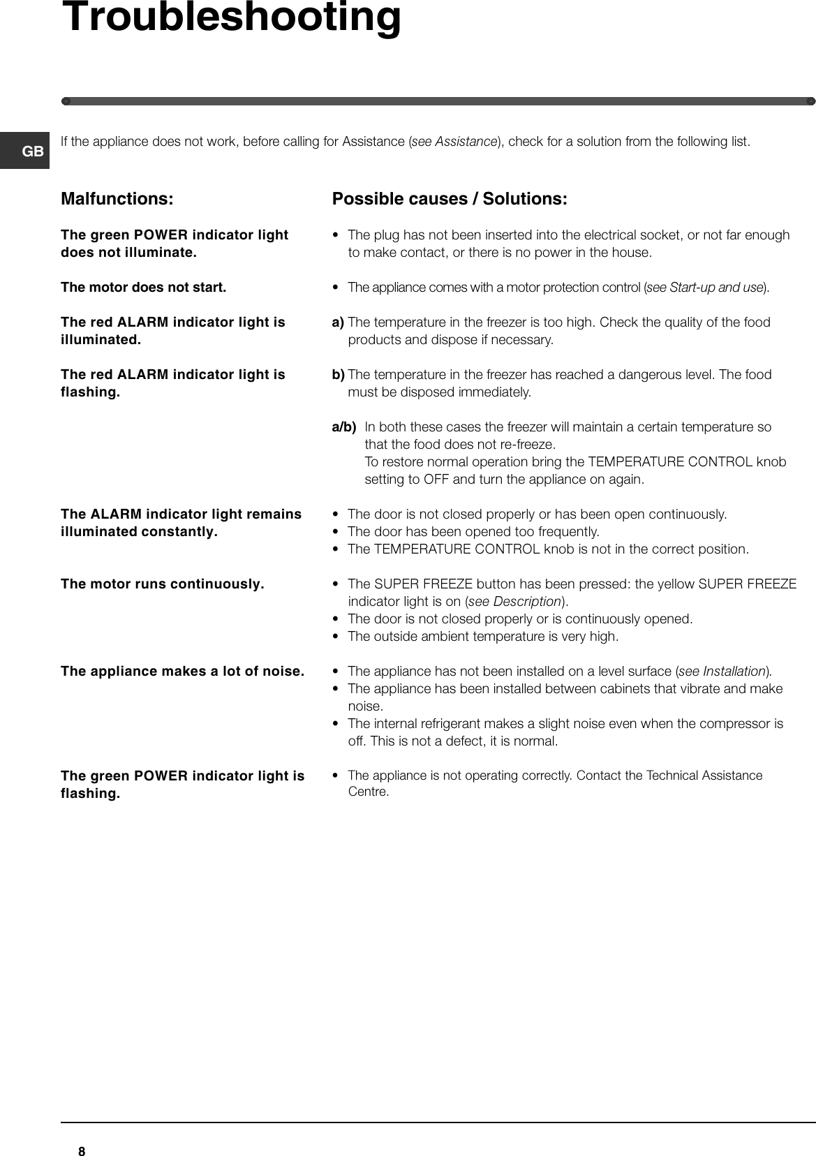 Page 8 of 12 - Hotpoint Hotpoint-Fz150G-Users-Manual- 44802gb  Hotpoint-fz150g-users-manual