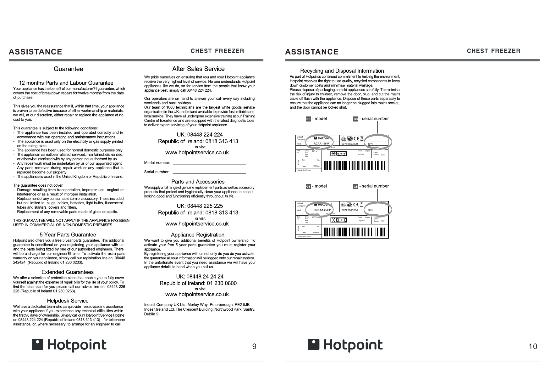 Page 5 of 5 - Hotpoint Hotpoint-Rcaa-Users-Manual- 鍥惧舰3  Hotpoint-rcaa-users-manual
