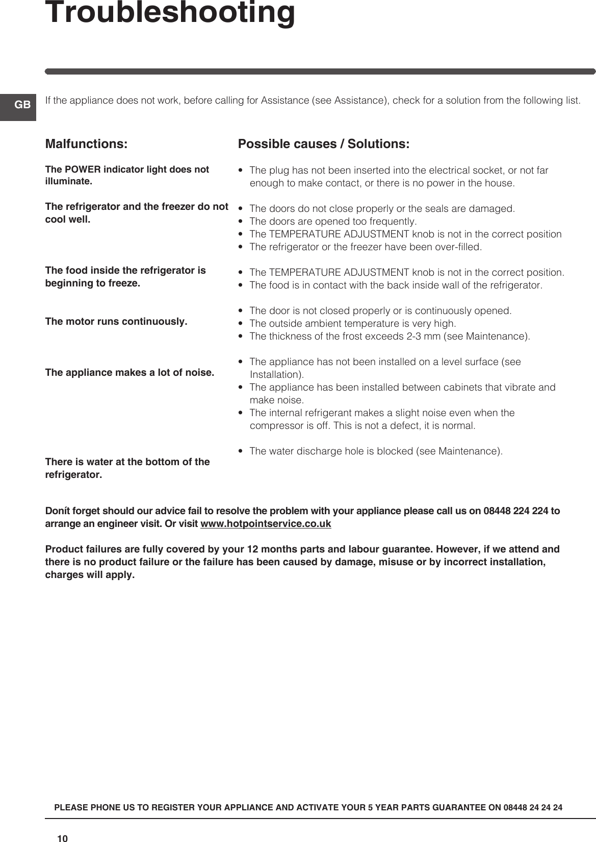 Page 10 of 12 - Hotpoint Hotpoint-Refrigerator-Ffa52X-Users-Manual-  Hotpoint-refrigerator-ffa52x-users-manual