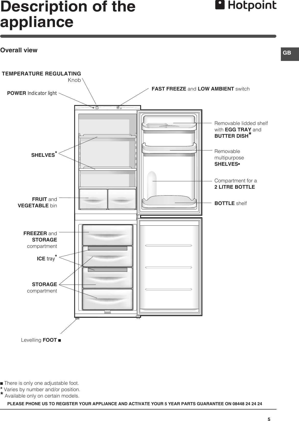 Page 5 of 12 - Hotpoint Hotpoint-Refrigerator-Ffa52X-Users-Manual-  Hotpoint-refrigerator-ffa52x-users-manual