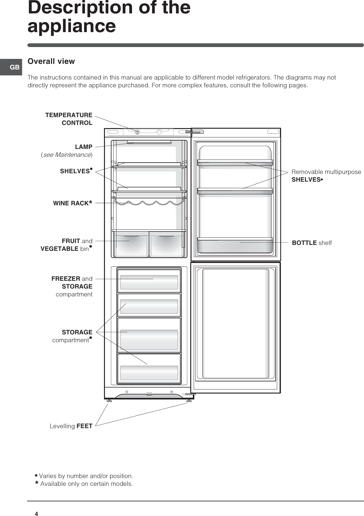 Page 4 of 12 - Hotpoint Hotpoint-Refrigerator-Ffp187Mg-Users-Manual- 44802gb  Hotpoint-refrigerator-ffp187mg-users-manual