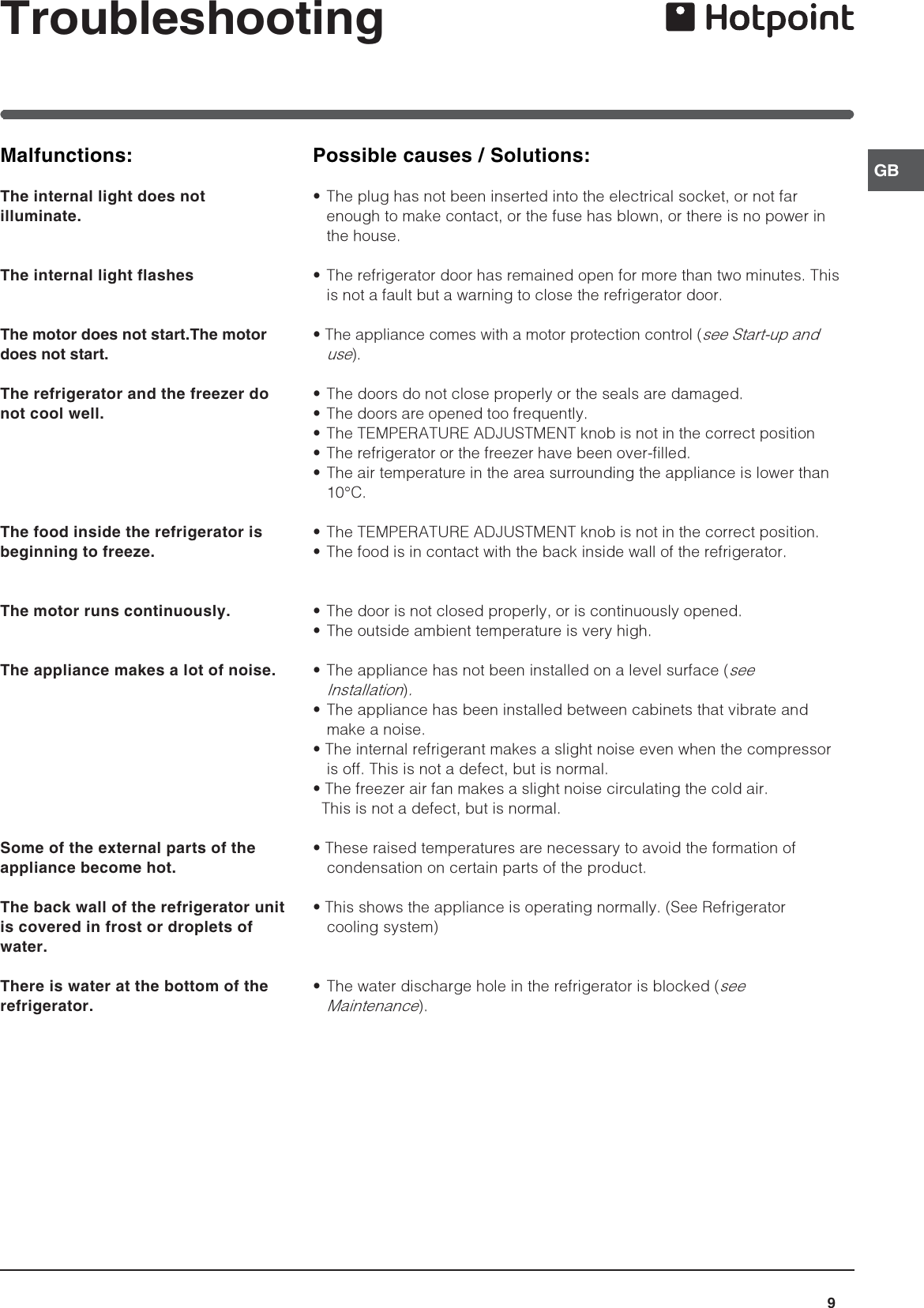 Page 9 of 12 - Hotpoint Hotpoint-Refrigerator-Ffp187Mg-Users-Manual- 44802gb  Hotpoint-refrigerator-ffp187mg-users-manual