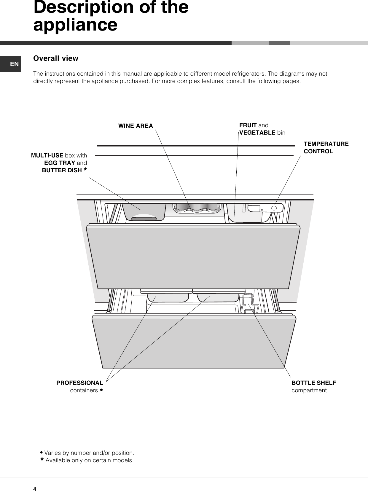 Page 4 of 12 - Hotpoint Hotpoint-Refrigerator-Ncd-191-I-Users-Manual- 19505332202 Cassettone Frigo - NCD 191 I F054347_EN.pmd  Hotpoint-refrigerator-ncd-191-i-users-manual