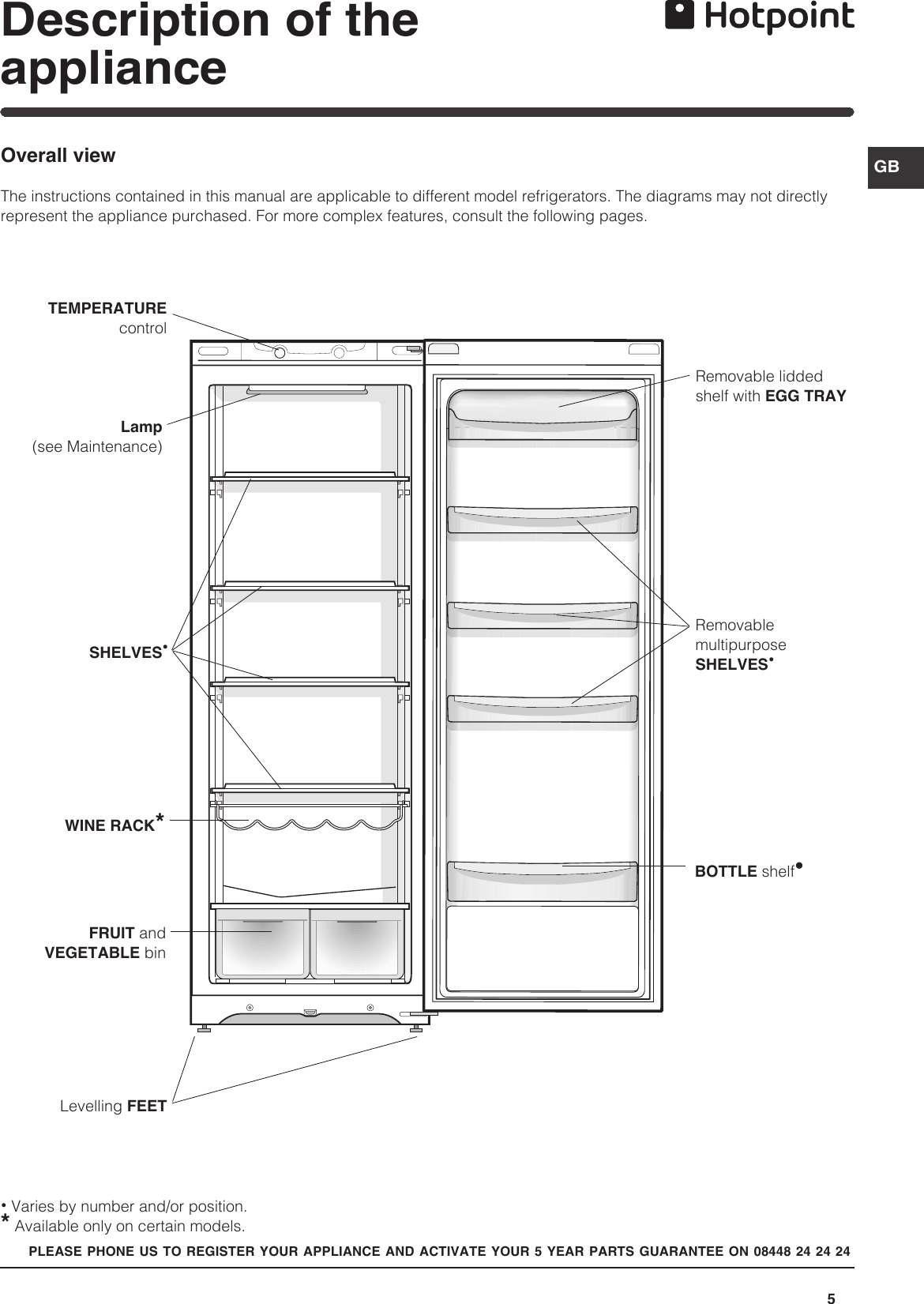 hotpoint future rls175