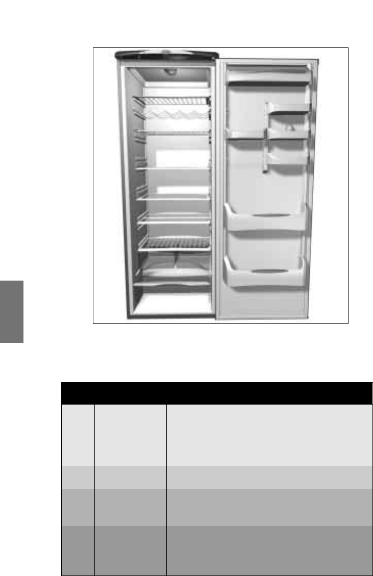 hotpoint future fridge rla84