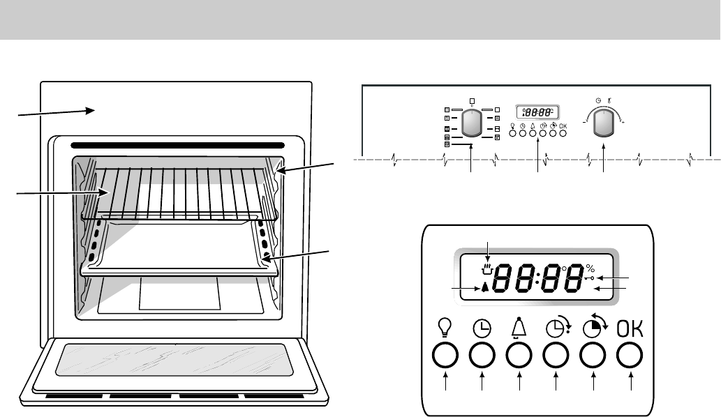 xper cooking range manual