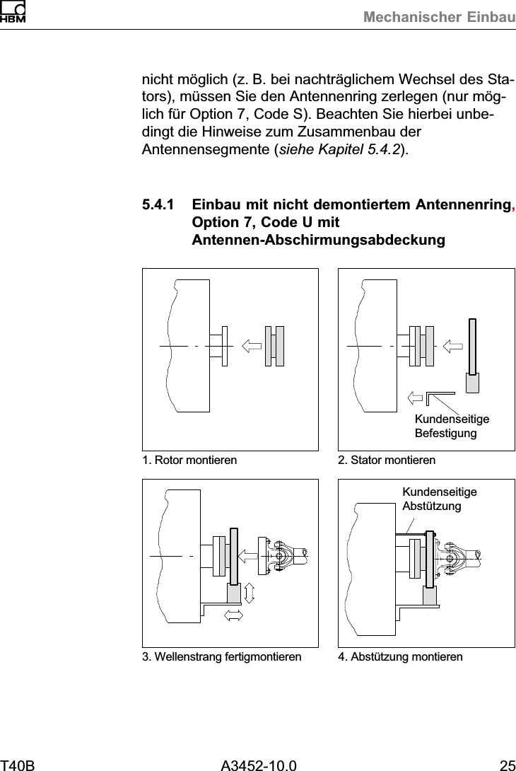 Mechanischer EinbauT40B A3452-10.0 25nicht m&ouml;glich (z.B. bei nachtr&auml;glichem Wechsel des Stators), m&uuml;ssen Sie den Antennenring zerlegen (nur m&ouml;glich f&uuml;r Option 7, Code S). Beachten Sie hierbei unbedingt die Hinweise zum Zusammenbau derAntennensegmente (siehe Kapitel 5.4.2).5.4.1 Einbau mit nicht demontiertem Antennenring,Option 7, Code U mitAntennen-AbschirmungsabdeckungKundenseitigeBefestigung1. Rotor montieren 2. Stator montieren3. Wellenstrang fertigmontieren 4. Abst&uuml;tzung montierenKundenseitigeAbst&uuml;tzung