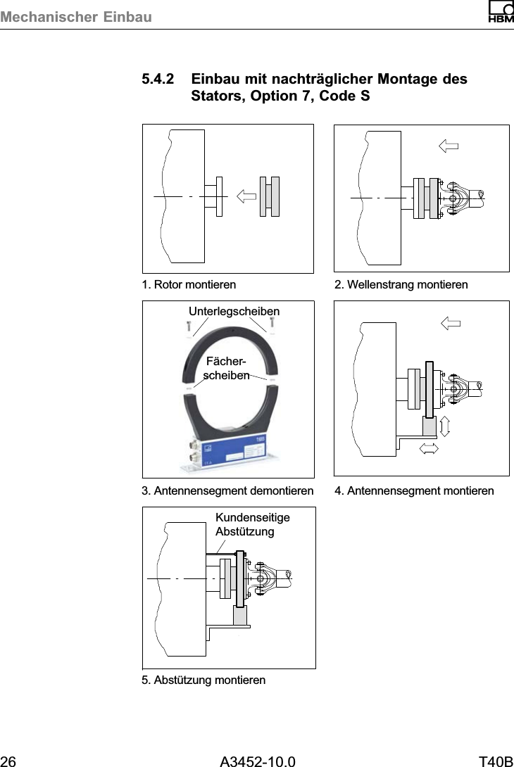 Mechanischer Einbau26 A3452-10.0 T40B5.4.2 Einbau mit nachtr&auml;glicher Montage desStators, Option 7, Code SF&auml;cherscheibenUnterlegscheiben1. Rotor montieren 2. Wellenstrang montieren3. Antennensegment demontieren 4. Antennensegment montierenKundenseitigeAbst&uuml;tzung5. Abst&uuml;tzung montieren