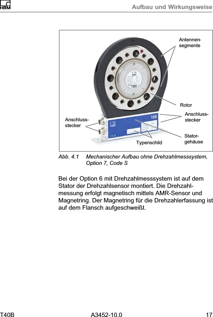 Aufbau und WirkungsweiseT40B A3452-10.0 17AntennensegmenteRotorAnschlusssteckerStatorgeh&auml;useTypenschildAnschlusssteckerAbb. 4.1 Mechanischer Aufbau ohne Drehzahlmesssystem,Option 7, Code SBei der Option 6 mit Drehzahlmesssystem ist auf demStator der Drehzahlsensor montiert. Die Drehzahlmessung erfolgt magnetisch mittels AMR‐Sensor undMagnetring. Der Magnetring f&uuml;r die Drehzahlerfassung istauf dem Flansch aufgeschwei&szlig;t.
