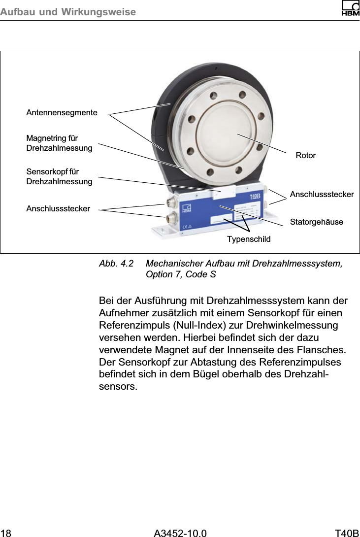 Aufbau und Wirkungsweise18 A3452-10.0 T40BAntennensegmenteRotorAnschlusssteckerStatorgeh&auml;useTypenschildAnschlusssteckerSensorkopf f&uuml;rDrehzahlmessungMagnetring f&uuml;rDrehzahlmessungAbb. 4.2 Mechanischer Aufbau mit Drehzahlmesssystem,Option 7, Code SBei der Ausf&uuml;hrung mit Drehzahlmesssystem kann derAufnehmer zus&auml;tzlich mit einem Sensorkopf f&uuml;r einenReferenzimpuls (Null‐Index) zur Drehwinkelmessungversehen werden. Hierbei befindet sich der dazuverwendete Magnet auf der Innenseite des Flansches.Der Sensorkopf zur Abtastung des Referenzimpulsesbefindet sich in dem B&uuml;gel oberhalb des Drehzahlsensors.