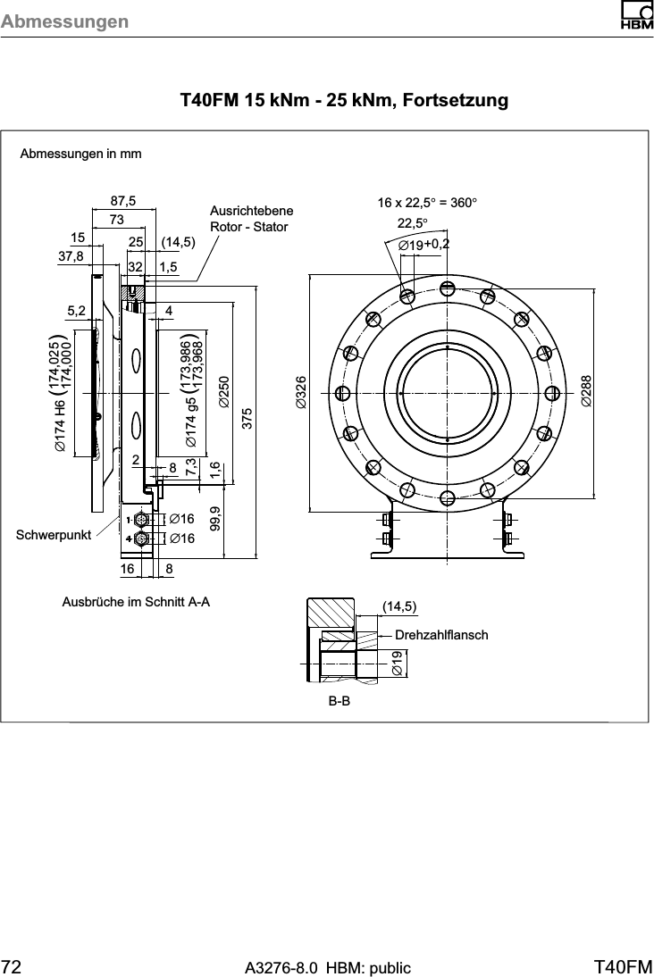 Abmessungen72 A3276-8.0 HBM: public T40FMT40FM 15 kNm - 25 kNm, FortsetzungAbmessungen in mmAusrichtebeneRotor - StatorSchwerpunkt∅28837,816375173,986173,968∅174 g5 ( )174,025174,000∅174 H6 ( )45,287,515∅32616 x 22,5° = 360°22,5°∅19+0,2∅16∅162573∅25032(14,5)1,5899,9 1,6827,3Ausbrüche im Schnitt A-ADrehzahlflanschB-B(14,5)∅19