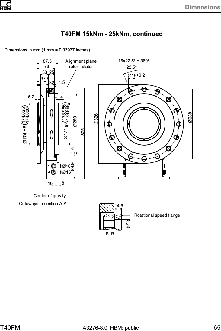 DimensionsT40FM A3276-8.0 HBM: public 65T40FM 15kNm - 25kNm, continued∅28837.814.5∅1916375173.986173.968∅174 g5174.025174.000∅174 H645.287.5∅32616x22.5° = 360°22.5°∅19+0.2∅16∅16253373∅25032 1.5899.9 1.6B–B()()Center of gravityAlignment planerotor - statorCutaways in section A-ARotational speed flangeDimensions in mm (1 mm = 0.03937 inches)