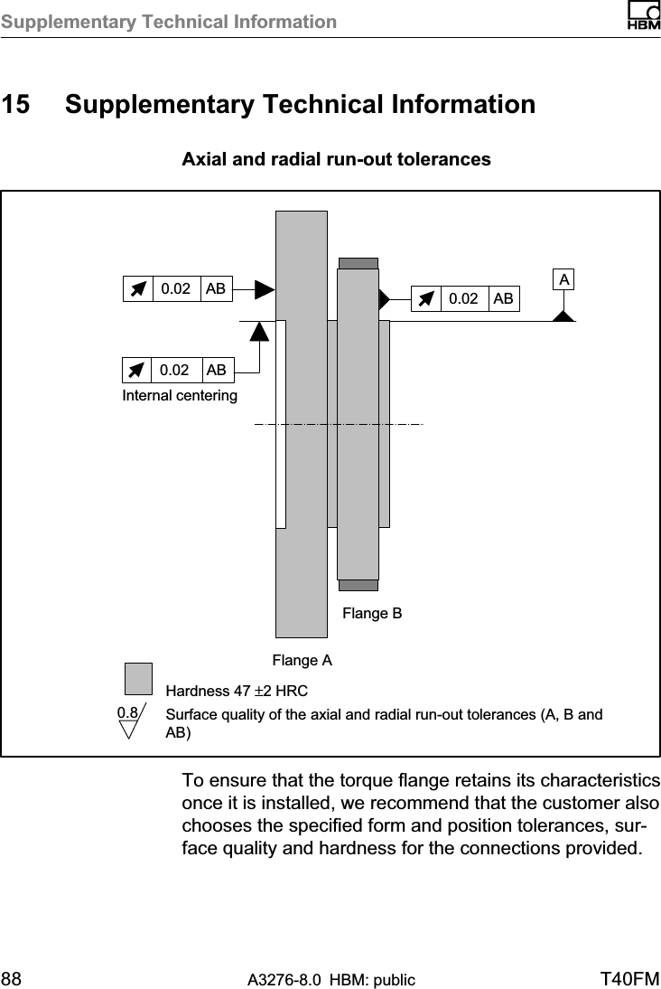 Supplementary Technical Information88 A3276-8.0 HBM: public T40FM15 Supplementary Technical InformationAxial and radial run-out tolerancesInternal centeringA0.02 AB0.02 ABFlange AFlange BHardness 47 ±2 HRCSurface quality of the axial and radial run-out tolerances (A, B andAB)0.80.02 ABTo ensure that the torque flange retains its characteristicsonce it is installed, we recommend that the customer alsochooses the specified form and position tolerances, surface quality and hardness for the connections provided.