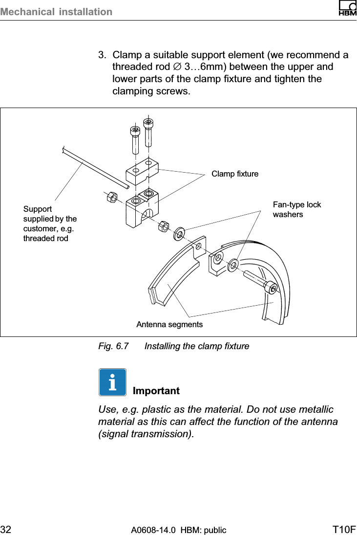 Mechanical installation32 A0608-14.0  HBM: public T10F3. Clamp a suitable support element (we recommend athreaded rod ∅ 3…6mm) between the upper andlower parts of the clamp fixture and tighten theclamping screws.Supportsupplied by thecustomer, e.g.threaded rodClamp fixtureFan‐type lockwashersAntenna segmentsFig. 6.7 Installing the clamp fixtureImportantUse, e.g. plastic as the material. Do not use metallicmaterial as this can affect the function of the antenna(signal transmission).