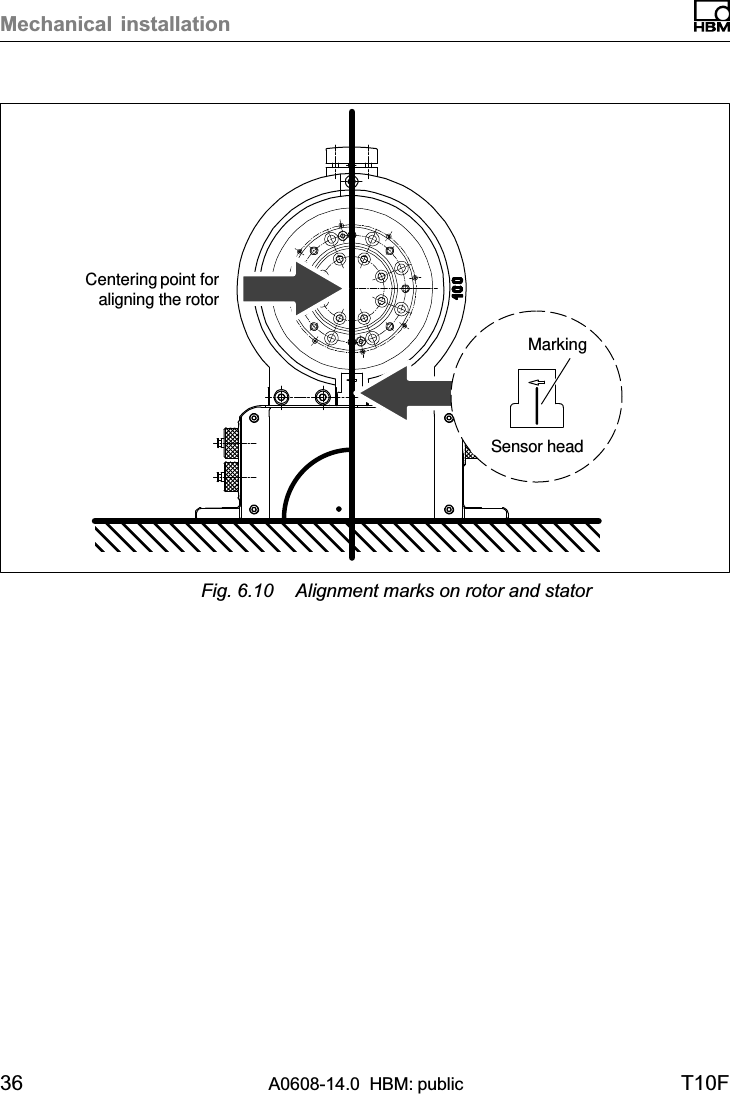 Mechanical installation36 A0608-14.0  HBM: public T10FCentering point foraligning the rotorMarkingSensor headFig. 6.10 Alignment marks on rotor and stator