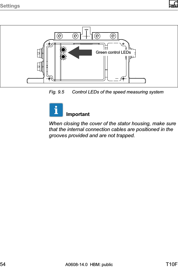 Settings54 A0608-14.0  HBM: public T10FGreen control LEDsFig. 9.5 Control LEDs of the speed measuring systemImportantWhen closing the cover of the stator housing, make surethat the internal connection cables are positioned in thegrooves provided and are not trapped.