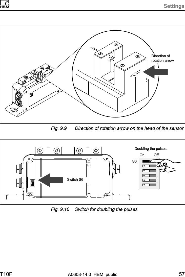 SettingsT10F A0608-14.0  HBM: public 57Direction ofrotation arrowFig. 9.9 Direction of rotation arrow on the head of the sensorOn OffS6Switch S6Doubling the pulsesFig. 9.10 Switch for doubling the pulses