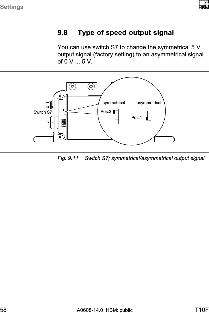 Settings58 A0608-14.0  HBM: public T10F9.8 Type of speed output signalYou can use switch S7 to change the symmetrical 5 Voutput signal (factory setting) to an asymmetrical signalof 0 V ... 5 V.Switch S7asymmetricalsymmetricalPos.1Pos.2Fig. 9.11 Switch S7; symmetrical/asymmetrical output signal
