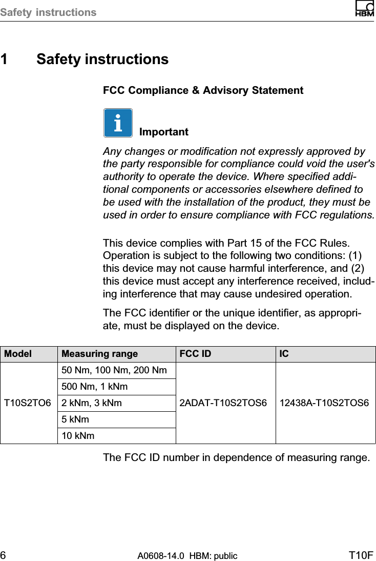 Safety instructions6A0608-14.0  HBM: public T10F1 Safety instructionsFCC Compliance &amp; Advisory StatementImportantAny changes or modification not expressly approved bythe party responsible for compliance could void the user&apos;sauthority to operate the device. Where specified additional components or accessories elsewhere defined tobe used with the installation of the product, they must beused in order to ensure compliance with FCC regulations.This device complies with Part 15 of the FCC Rules.Operation is subject to the following two conditions: (1)this device may not cause harmful interference, and (2)this device must accept any interference received, including interference that may cause undesired operation.The FCC identifier or the unique identifier, as appropriate, must be displayed on the device.Model Measuring range FCC ID ICT10S2TO650 Nm, 100 Nm, 200 Nm2ADAT-T10S2TOS6 12438A-T10S2TOS6500 Nm, 1 kNm2 kNm, 3 kNm5 kNm10 kNmThe FCC ID number in dependence of measuring range.