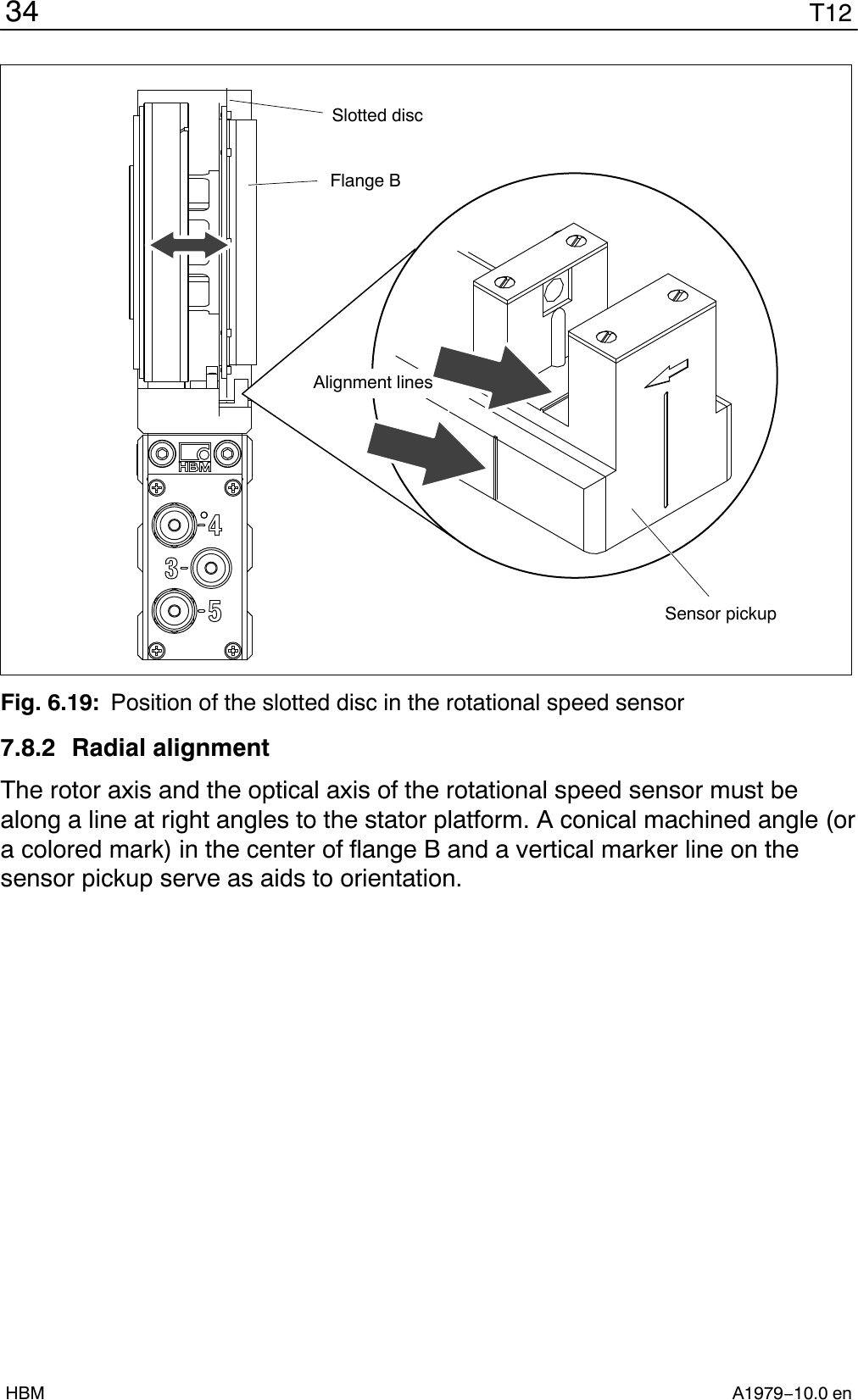 T1234A1979−10.0 enHBMAlignment linesSlotted discSensor pickupFlange BFig. 6.19: Position of the slotted disc in the rotational speed sensor7.8.2 Radial alignmentThe rotor axis and the optical axis of the rotational speed sensor must bealong a line at right angles to the stator platform. A conical machined angle (ora colored mark) in the center of flange B and a vertical marker line on thesensor pickup serve as aids to orientation.