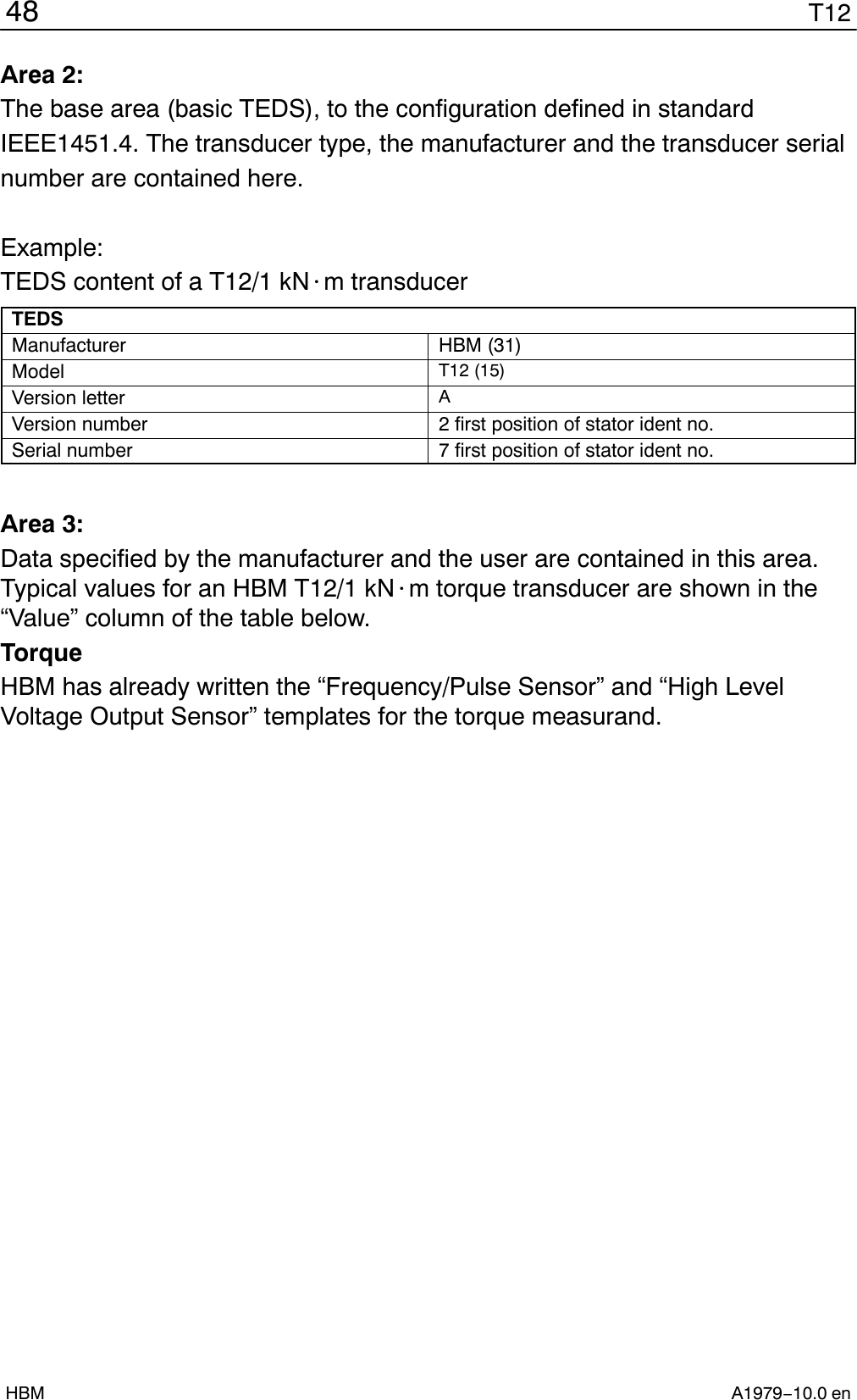 T1248A1979−10.0 enHBMArea 2:The base area (basic TEDS), to the configuration defined in standardIEEE1451.4. The transducer type, the manufacturer and the transducer serialnumber are contained here.Example:TEDS content of a T12/1 kN@m transducerTEDSManufacturer HBM (31)Model T12 (15)Version letter AVersion number 2 first position of stator ident no.Serial number 7 first position of stator ident no.Area 3:Data specified by the manufacturer and the user are contained in this area.Typical values for an HBM T12/1 kN@m torque transducer are shown in the“Value” column of the table below.TorqueHBM has already written the “Frequency/Pulse Sensor” and “High LevelVoltage Output Sensor” templates for the torque measurand.