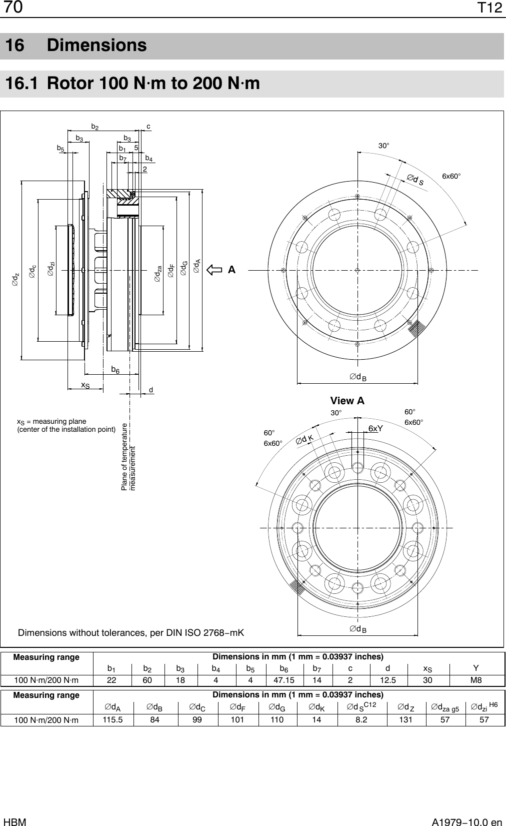 T1270A1979−10.0 enHBM16 Dimensions16.1 Rotor 100 NVm to 200 NVmdzdcdzidzadFdGdAdBdBAView A6xYb2cb3b1b3b5b4b6xSDimensions without tolerances, per DIN ISO 2768−mK52Plane of temperaturemeasurementdb7xS = measuring plane(center of the installation point)6x6030606x6030606x60Measuring range Dimensions in mm (1 mm = 0.03937 inches)b1b2b3b4b5b6b7c d xSY100 Nm/200 Nm 22 60 18 4 4 47.15 14 2 12.5 30 M8Measuring range Dimensions in mm (1 mm = 0.03937 inches)dAdBdCdFdGdKdSC12 dZdza g5 dzi H6100 Nm/200 Nm115.5 84 99 101 110 14 8.2 131 57 57