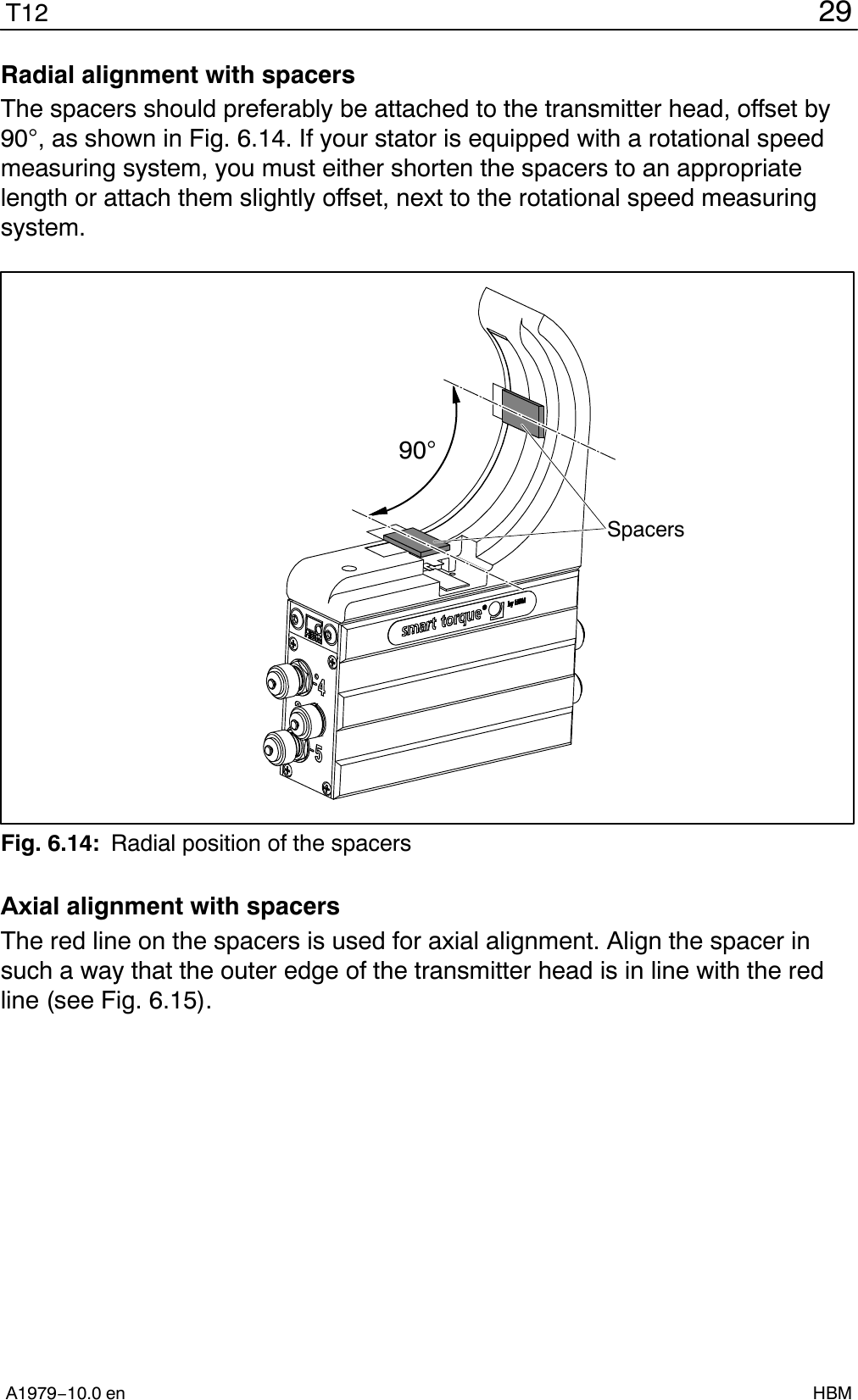 29T12A1979−10.0 en HBMRadial alignment with spacersThe spacers should preferably be attached to the transmitter head, offset by90, as shown in Fig. 6.14. If your stator is equipped with a rotational speedmeasuring system, you must either shorten the spacers to an appropriatelength or attach them slightly offset, next to the rotational speed measuringsystem.90SpacersFig. 6.14: Radial position of the spacersAxial alignment with spacersThe red line on the spacers is used for axial alignment. Align the spacer insuch a way that the outer edge of the transmitter head is in line with the redline (see Fig. 6.15).