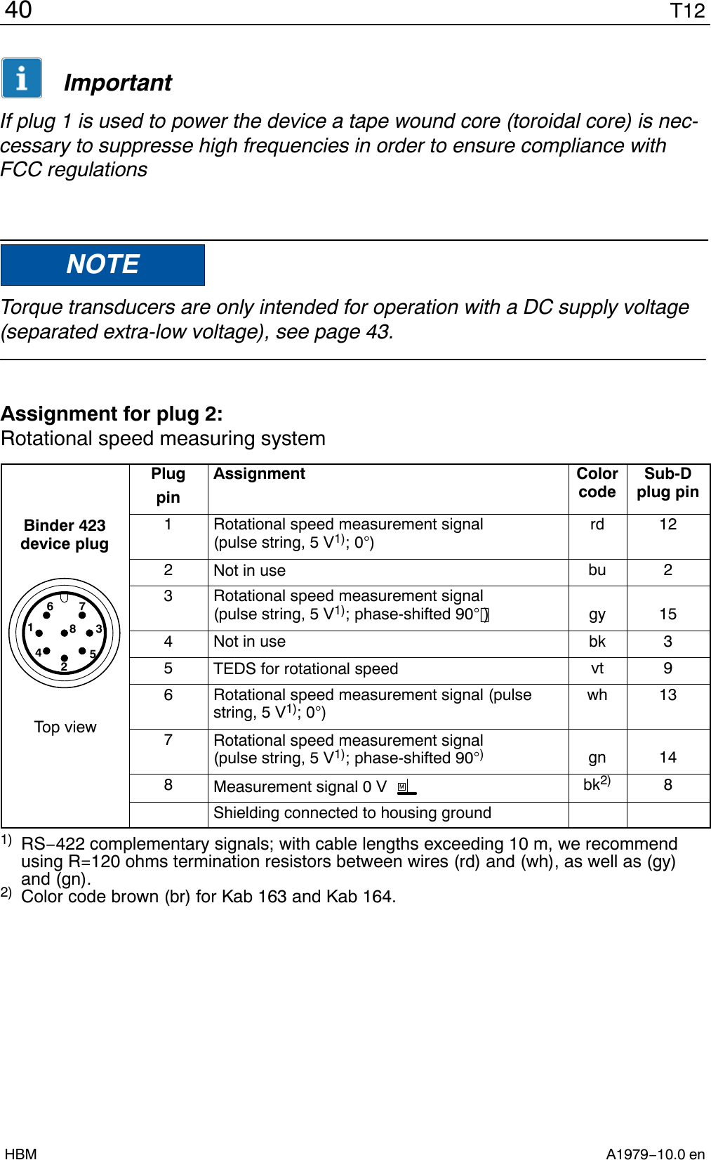 T1240A1979−10.0 enHBMImportantIf plug 1 is used to power the device a tape wound core (toroidal core) is nec-cessary to suppresse high frequencies in order to ensure compliance withFCC regulationsNOTETorque transducers are only intended for operation with a DC supply voltage(separated extra-low voltage), see page 43.Assignment for plug 2:Rotational speed measuring systemBinder 423device plugTop view73462518PlugpinAssignment ColorcodeSub-Dplug pin1Rotational speed measurement signal (pulse string, 5 V1); 0)rd 122Not in use bu 23Rotational speed measurement signal (pulse string, 5 V1); phase-shifted 90) gy 154Not in use bk 35TEDS for rotational speed vt 96Rotational speed measurement signal (pulsestring, 5 V1); 0)wh 137Rotational speed measurement signal (pulse string, 5 V1); phase-shifted 90)gn 148Measurement signal 0 V bk2) 8Shielding connected to housing ground1) RS−422 complementary signals; with cable lengths exceeding 10 m, we recommendusing R=120 ohms termination resistors between wires (rd) and (wh), as well as (gy)and (gn).2) Color code brown (br) for Kab 163 and Kab 164.