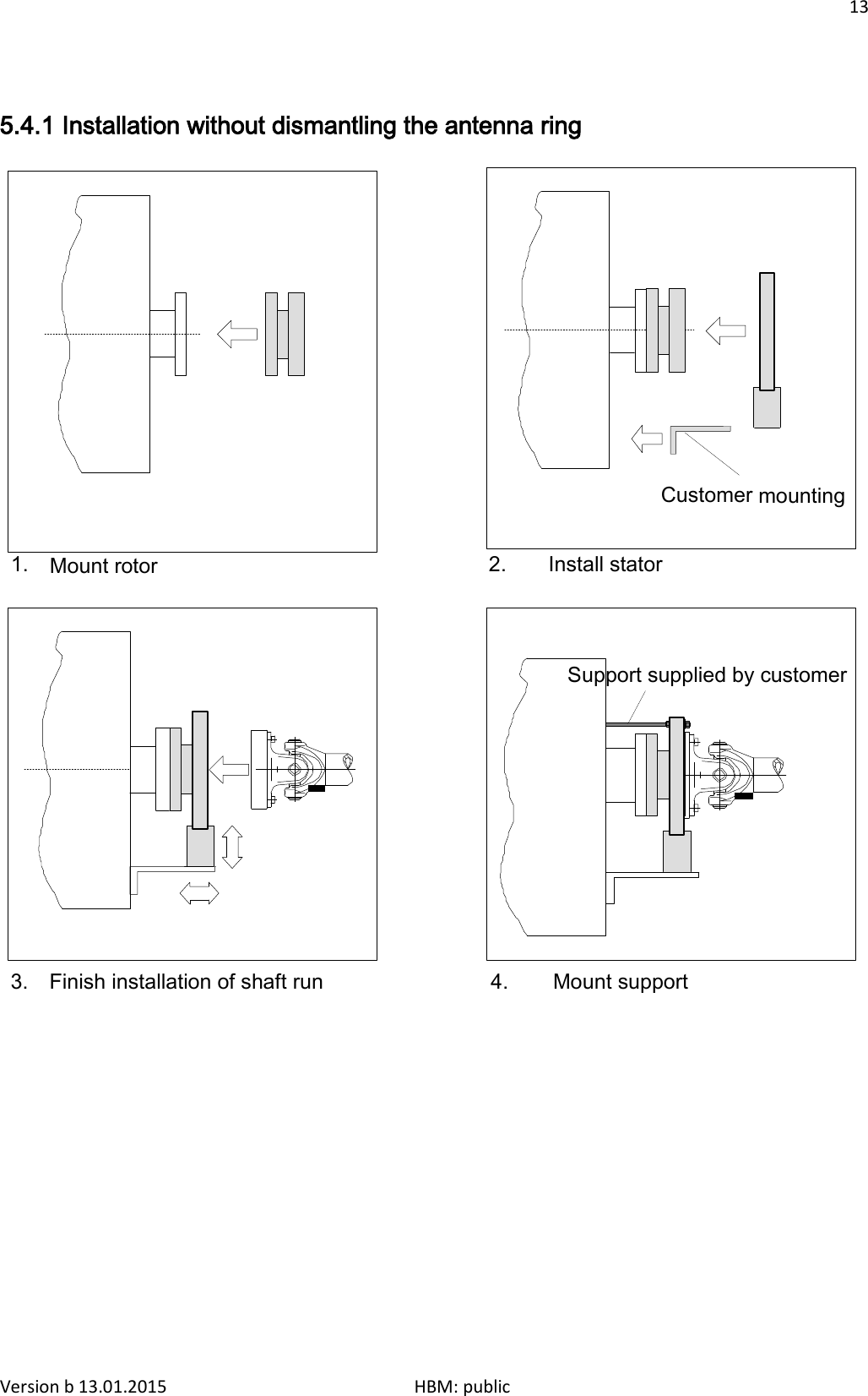 13    5.4.1 Installation without dismantling the antenna ring                    Customer mounting    1. Mount rotor 2. Install stator      Support supplied by customer                 3. Finish installation of shaft run 4. Mount support Version b 13.01.2015                              HBM: public 