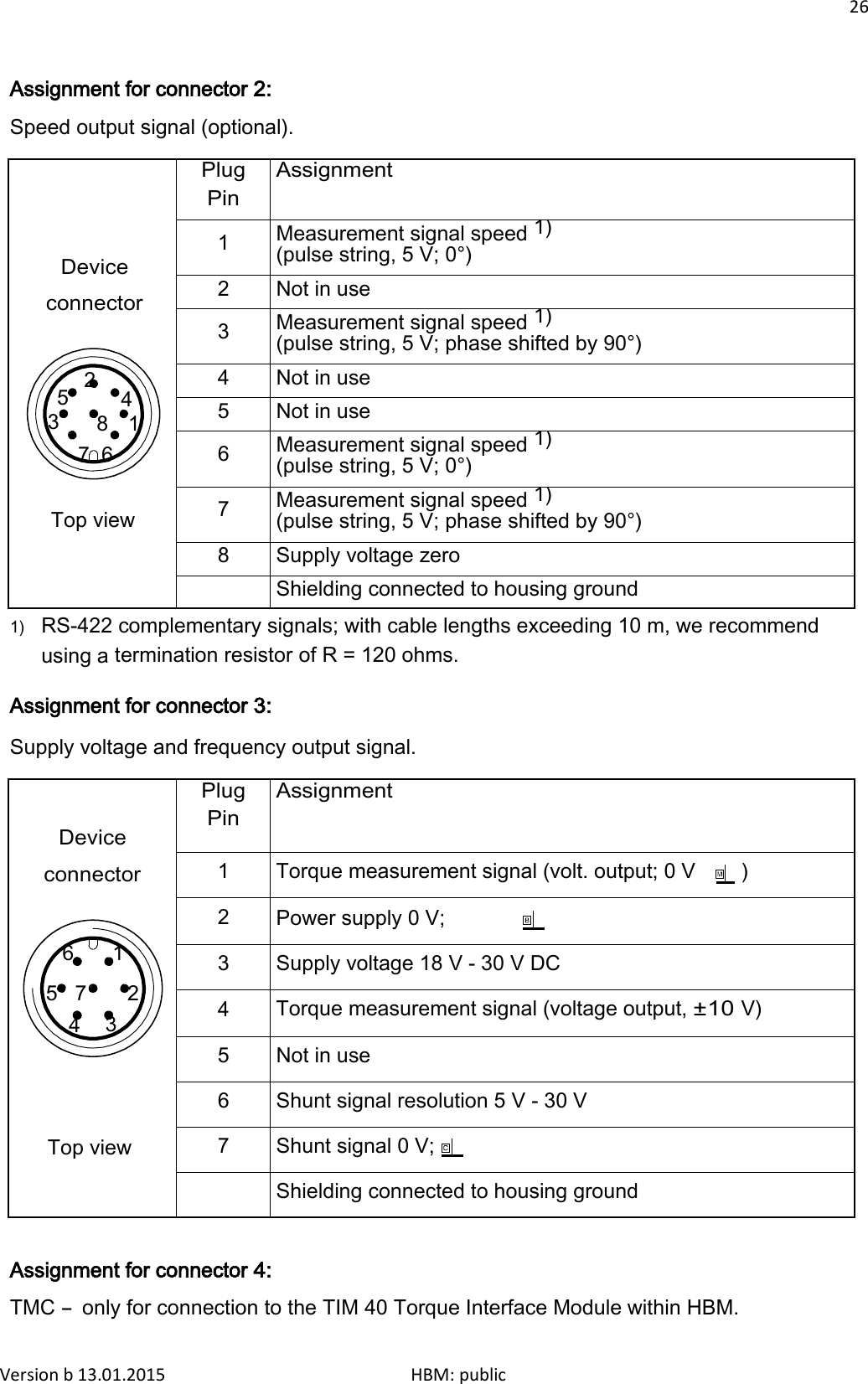 26    Assignment for connector 2: Speed output signal (optional).       Device connector   2 5 4 3  8  1 7  6   Top view Plug Pin Assignment 1 Measurement signal speed 1) (pulse string, 5 V; 0°) 2 Not in use 3 Measurement signal speed 1) (pulse string, 5 V; phase shifted by 90°) 4 Not in use 5 Not in use 6 Measurement signal speed 1) (pulse string, 5 V; 0°) 7 Measurement signal speed 1) (pulse string, 5 V; phase shifted by 90°) 8 Supply voltage zero  Shielding connected to housing ground 1) RS-422 complementary signals; with cable lengths exceeding 10 m, we recommend using a termination resistor of R = 120 ohms.  Assignment for connector 3: Supply voltage and frequency output signal.    Device connector   6  1 5  7  2 4  3      Top view Plug Pin Assignment 1 Torque measurement signal (volt. output; 0 V ) 2 Power supply 0 V; 3 Supply voltage 18 V - 30 V DC 4 Torque measurement signal (voltage output, ±10 V) 5 Not in use 6 Shunt signal resolution 5 V - 30 V 7 Shunt signal 0 V;  Shielding connected to housing ground   Assignment for connector 4: TMC - only for connection to the TIM 40 Torque Interface Module within HBM. Version b 13.01.2015                              HBM: public 