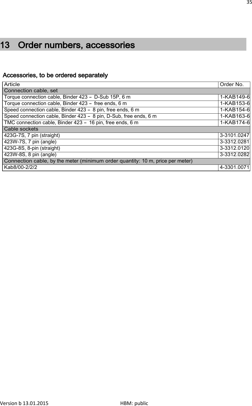 35   13 Order numbers, accessories    Accessories, to be ordered separately  Article Order No. Connection cable, set Torque connection cable, Binder 423 - D-Sub 15P, 6 m 1-KAB149-6 Torque connection cable, Binder 423 - free ends, 6 m 1-KAB153-6 Speed connection cable, Binder 423 - 8 pin, free ends, 6 m 1-KAB154-6 Speed connection cable, Binder 423 - 8 pin, D‐Sub, free ends, 6 m 1-KAB163-6 TMC connection cable, Binder 423 - 16 pin, free ends, 6 m 1-KAB174-6 Cable sockets 423G-7S, 7 pin (straight) 3-3101.0247 423W-7S, 7 pin (angle) 3-3312.0281 423G-8S, 8-pin (straight) 3-3312.0120 423W-8S, 8 pin (angle) 3-3312.0282 Connection cable, by the meter (minimum order quantity: 10 m, price per meter) Kab8/00-2/2/2 4-3301.0071   Version b 13.01.2015                              HBM: public 