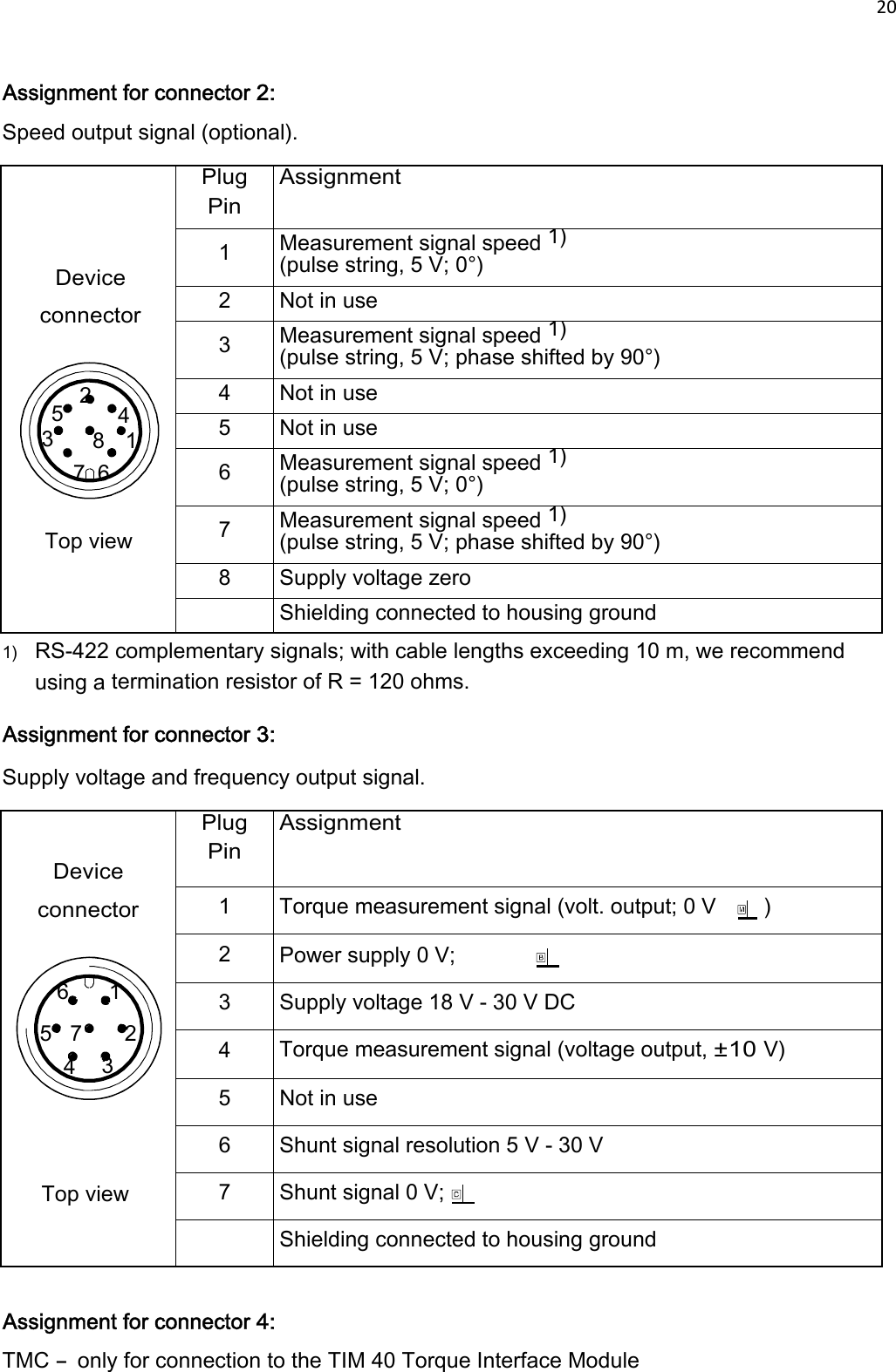 20     Assignment for connector 2: Speed output signal (optional).       Device connector   2 5 4 3  8  1 7  6   Top view Plug Pin Assignment 1 Measurement signal speed 1) (pulse string, 5 V; 0°) 2 Not in use 3 Measurement signal speed 1) (pulse string, 5 V; phase shifted by 90°) 4 Not in use 5 Not in use 6 Measurement signal speed 1) (pulse string, 5 V; 0°) 7 Measurement signal speed 1) (pulse string, 5 V; phase shifted by 90°) 8 Supply voltage zero  Shielding connected to housing ground 1) RS-422 complementary signals; with cable lengths exceeding 10 m, we recommend using a termination resistor of R = 120 ohms.  Assignment for connector 3: Supply voltage and frequency output signal.    Device connector   6  1 5  7  2 4  3      Top view Plug Pin Assignment 1 Torque measurement signal (volt. output; 0 V ) 2 Power supply 0 V; 3 Supply voltage 18 V - 30 V DC 4 Torque measurement signal (voltage output, ±10 V) 5 Not in use 6 Shunt signal resolution 5 V - 30 V 7 Shunt signal 0 V;  Shielding connected to housing ground   Assignment for connector 4: TMC - only for connection to the TIM 40 Torque Interface Module