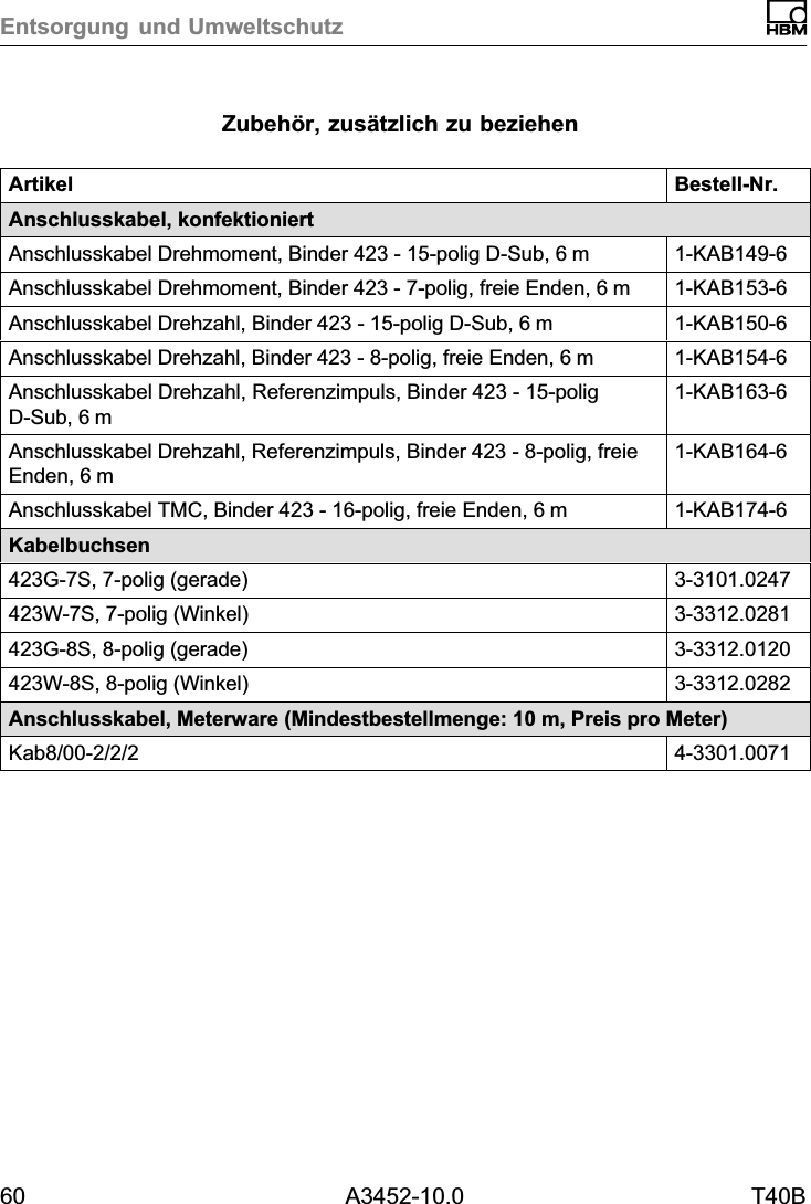 Entsorgung und Umweltschutz60 A3452-10.0 T40BZubehör, zusätzlich zu beziehenArtikel Bestell‐Nr.Anschlusskabel, konfektioniertAnschlusskabel Drehmoment, Binder 423 - 15‐polig D‐Sub, 6m 1-KAB149-6Anschlusskabel Drehmoment, Binder 423 - 7‐polig, freie Enden, 6m 1-KAB153-6Anschlusskabel Drehzahl, Binder 423 - 15‐polig D‐Sub, 6m 1-KAB150-6Anschlusskabel Drehzahl, Binder 423 - 8‐polig, freie Enden, 6m 1-KAB154-6Anschlusskabel Drehzahl, Referenzimpuls, Binder 423 - 15‐poligD‐Sub, 6m1-KAB163-6Anschlusskabel Drehzahl, Referenzimpuls, Binder 423 - 8‐polig, freieEnden, 6m1-KAB164-6Anschlusskabel TMC, Binder 423 - 16‐polig, freie Enden, 6m 1-KAB174-6Kabelbuchsen423G-7S, 7‐polig (gerade) 3-3101.0247423W-7S, 7‐polig (Winkel) 3-3312.0281423G-8S, 8‐polig (gerade) 3-3312.0120423W-8S, 8‐polig (Winkel) 3-3312.0282Anschlusskabel, Meterware (Mindestbestellmenge: 10 m, Preis pro Meter)Kab8/00-2/2/2 4-3301.0071