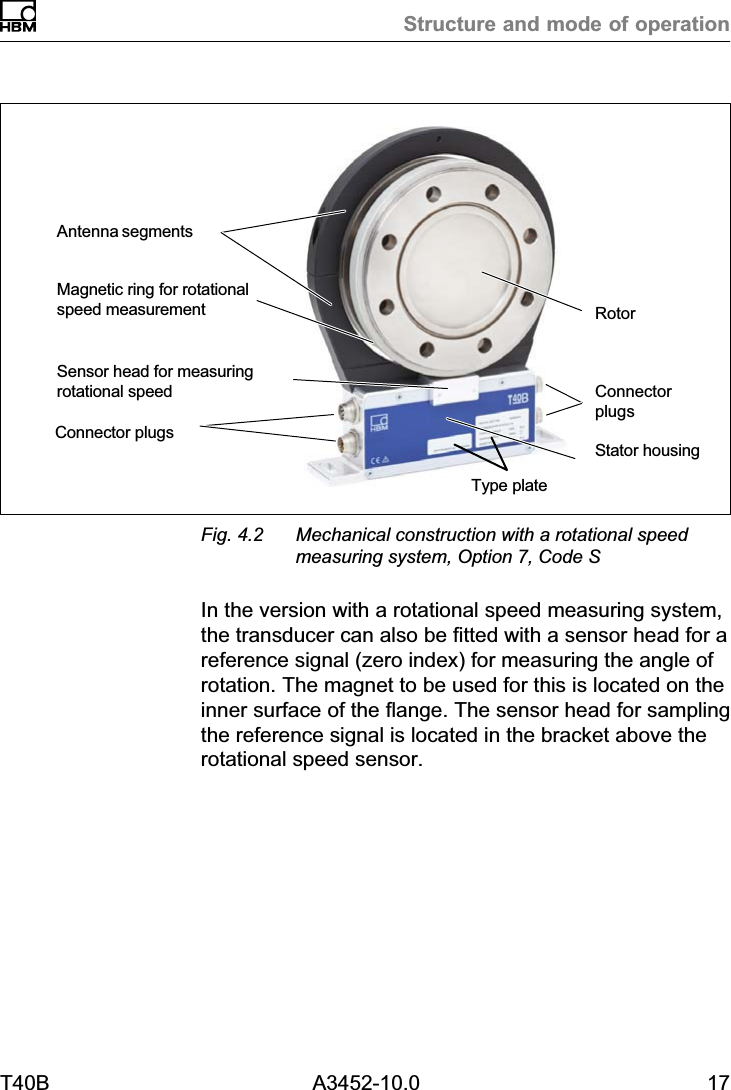 Structure and mode of operationT40B A3452-10.0 17Antenna segmentsRotorConnectorplugsStator housingType plateConnector plugsSensor head for measuringrotational speedMagnetic ring for rotationalspeed measurementFig. 4.2 Mechanical construction with a rotational speedmeasuring system, Option 7, Code SIn the version with a rotational speed measuring system,the transducer can also be fitted with a sensor head for areference signal (zero index) for measuring the angle ofrotation. The magnet to be used for this is located on theinner surface of the flange. The sensor head for samplingthe reference signal is located in the bracket above therotational speed sensor.